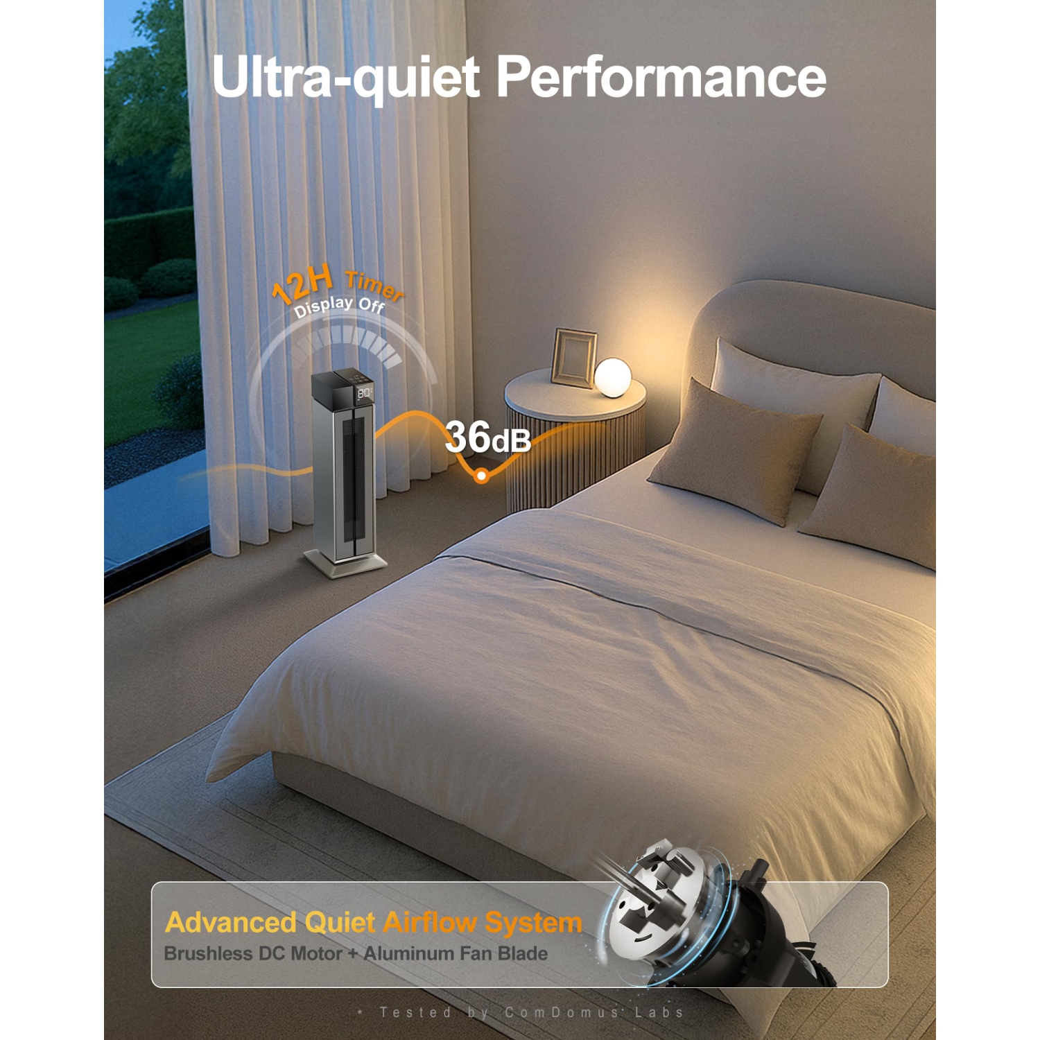 Space Heater Large Room, Electric Heaters for Indoor Use, 3 Heat Levels, 3 Modes, Multiple Safety Protections, 25” Silver Tower Heater for Office,