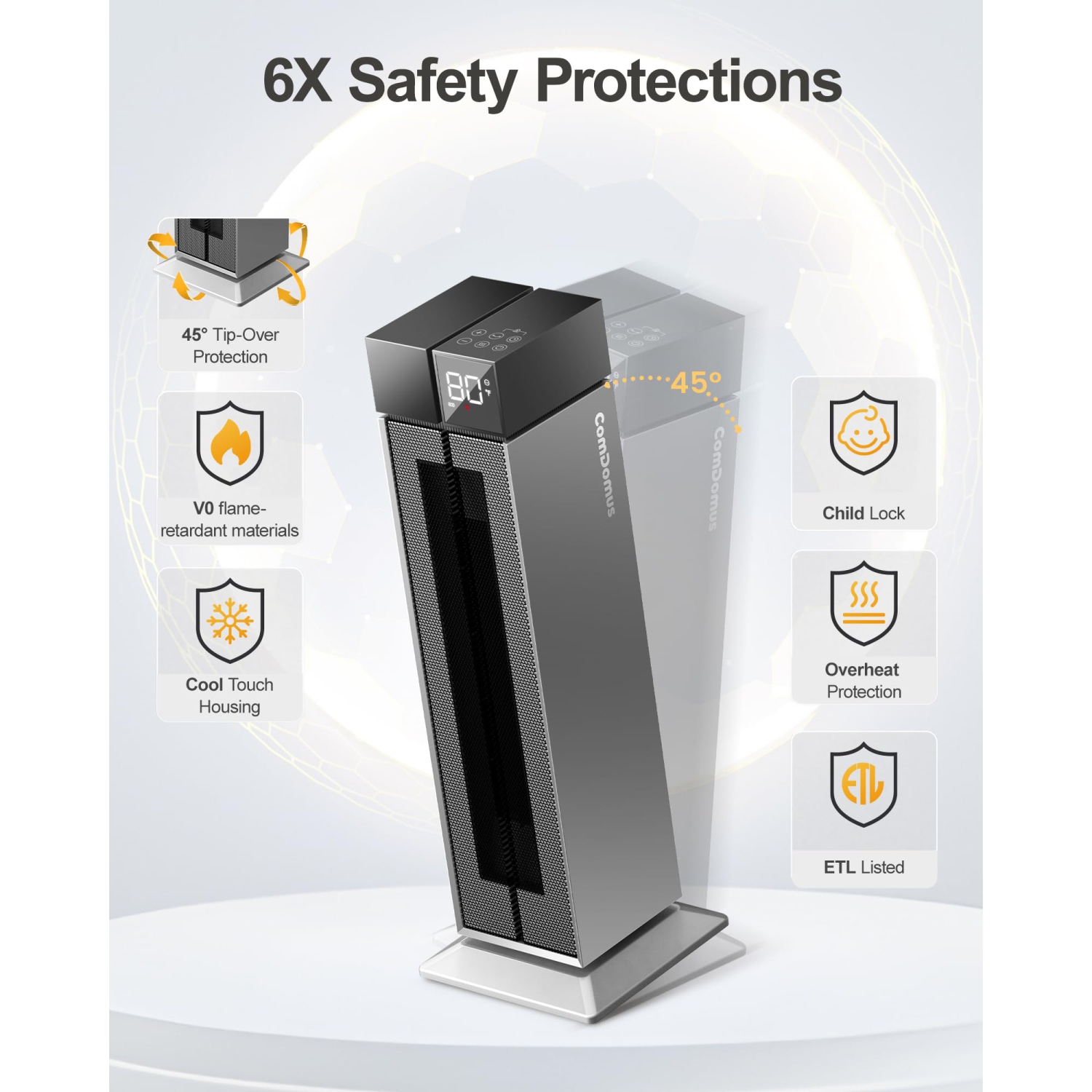 Space Heater Large Room, Electric Heaters for Indoor Use, 3 Heat Levels, 3 Modes, Multiple Safety Protections, 25” Silver Tower Heater for Office,