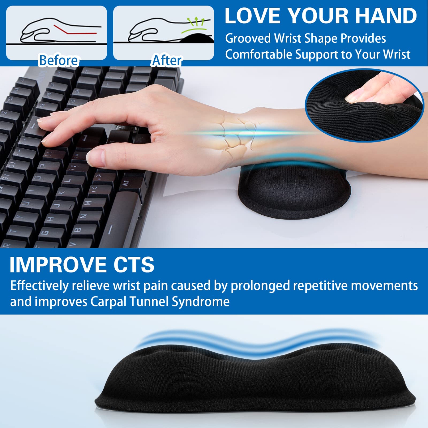2 Pack Mouse Wrist Rest Support, Canjoy Memory Foam Mouse Wrist Rest Pad Support Cushion, Fibre Soft Ergonomic Hand Rest Support
