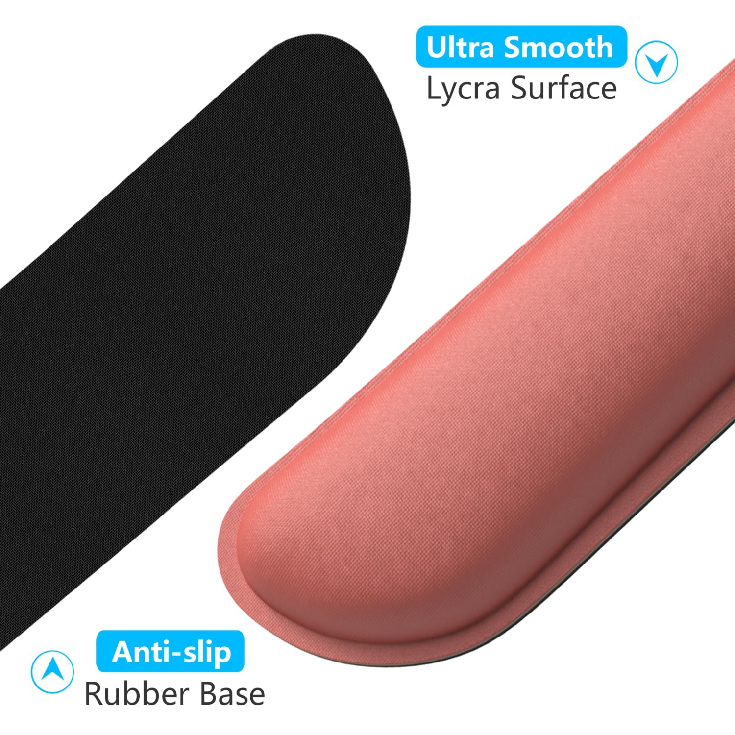 Keyboard Wrist Rest, Memory Foam Wrist Cushion for Desk Mats Support, Cute Typing Pain Relief Keyboard Mouse Pad Rests Set with Non-Slip Base for