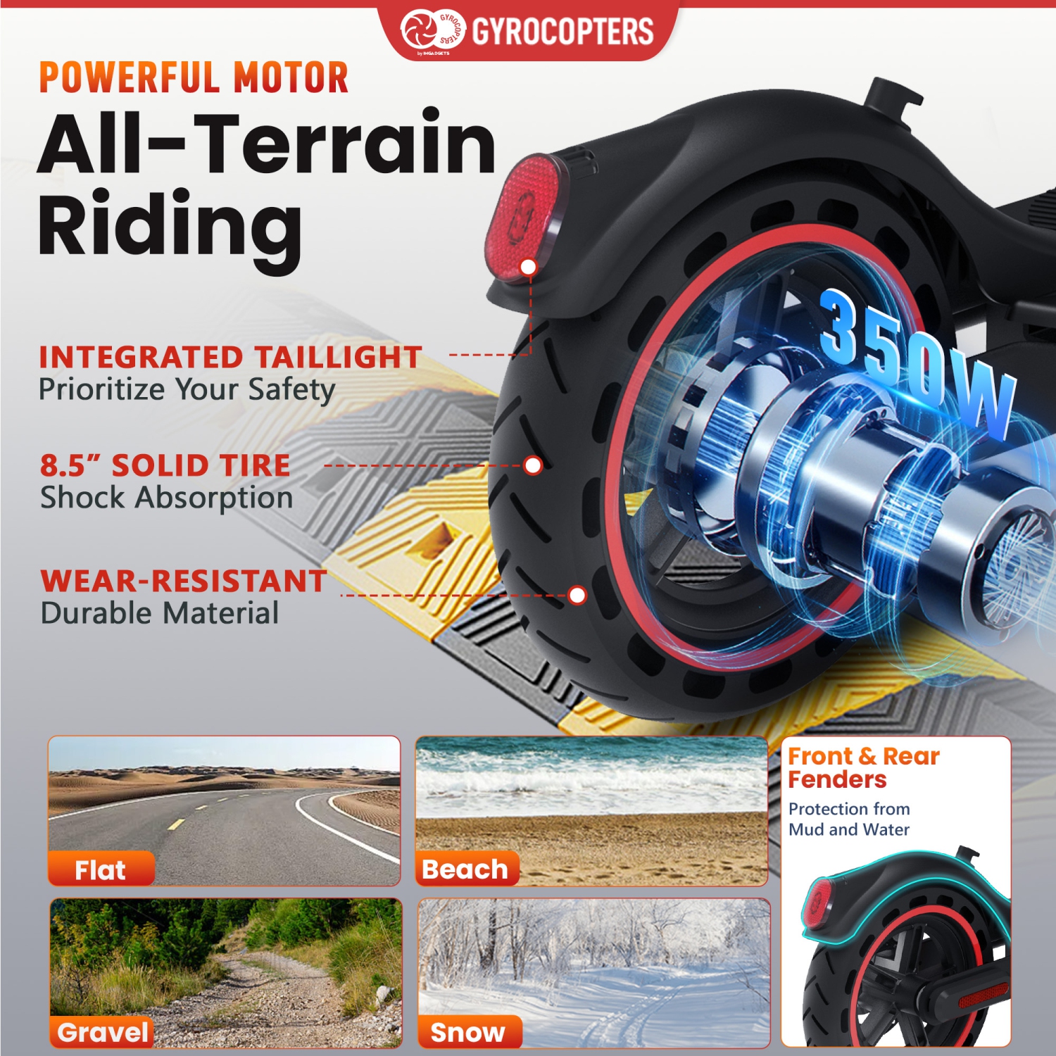 Refurbished Gyrocopters Flash 6.0 2025 Electric Scooter Adult & Teens, Upgraded Design, 8.5” Burst Proof Tires | UL 2272 Approved | Speed 30km/h,