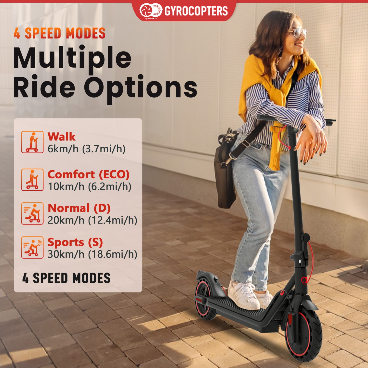Refurbished Gyrocopters Flash 6.0 2025 Electric Scooter Adult & Teens, Upgraded Design, 8.5” Burst Proof Tires | UL 2272 Approved | Speed 30km/h,