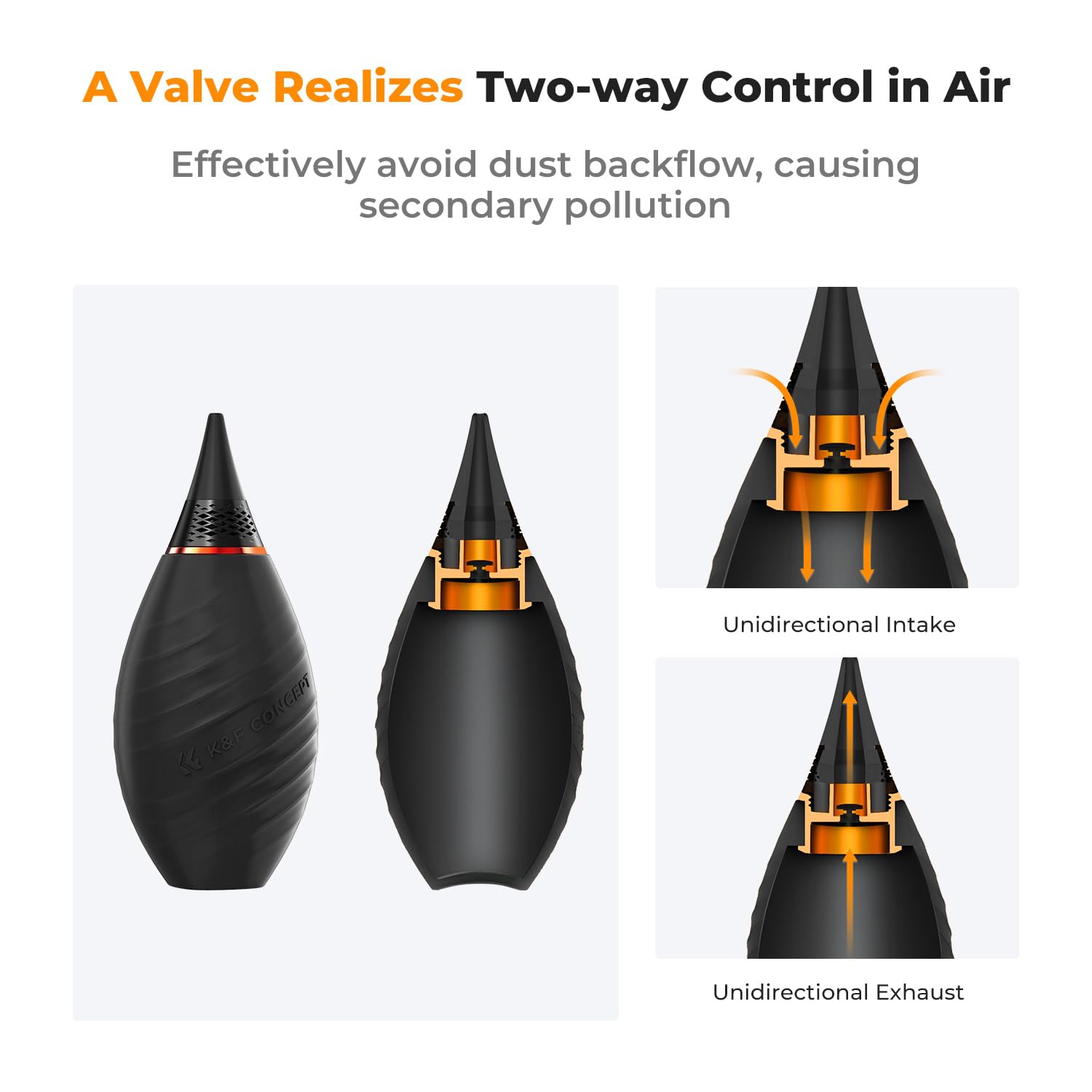 Powerful Rocket Air Blower, Dust Cleaner Blower, Lens Blower, Air Blaster for Digital, DSLR, SLR Cameras, Camera Lenses and Electronics, Clean