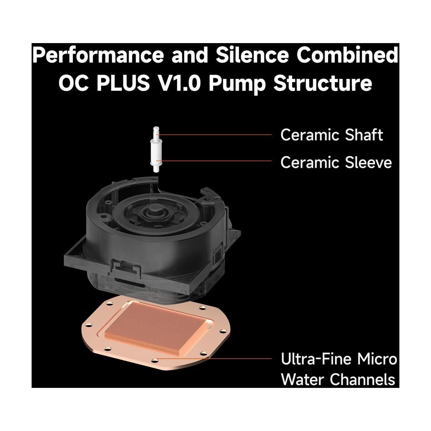 PCCOOLER CPS DC360 Pro ARGB Display AIO CPU Liquid Cooler, 360mm Radiator, 310W TDP, Customizable 2.4" IPS LCD Display, for Intel LGA
