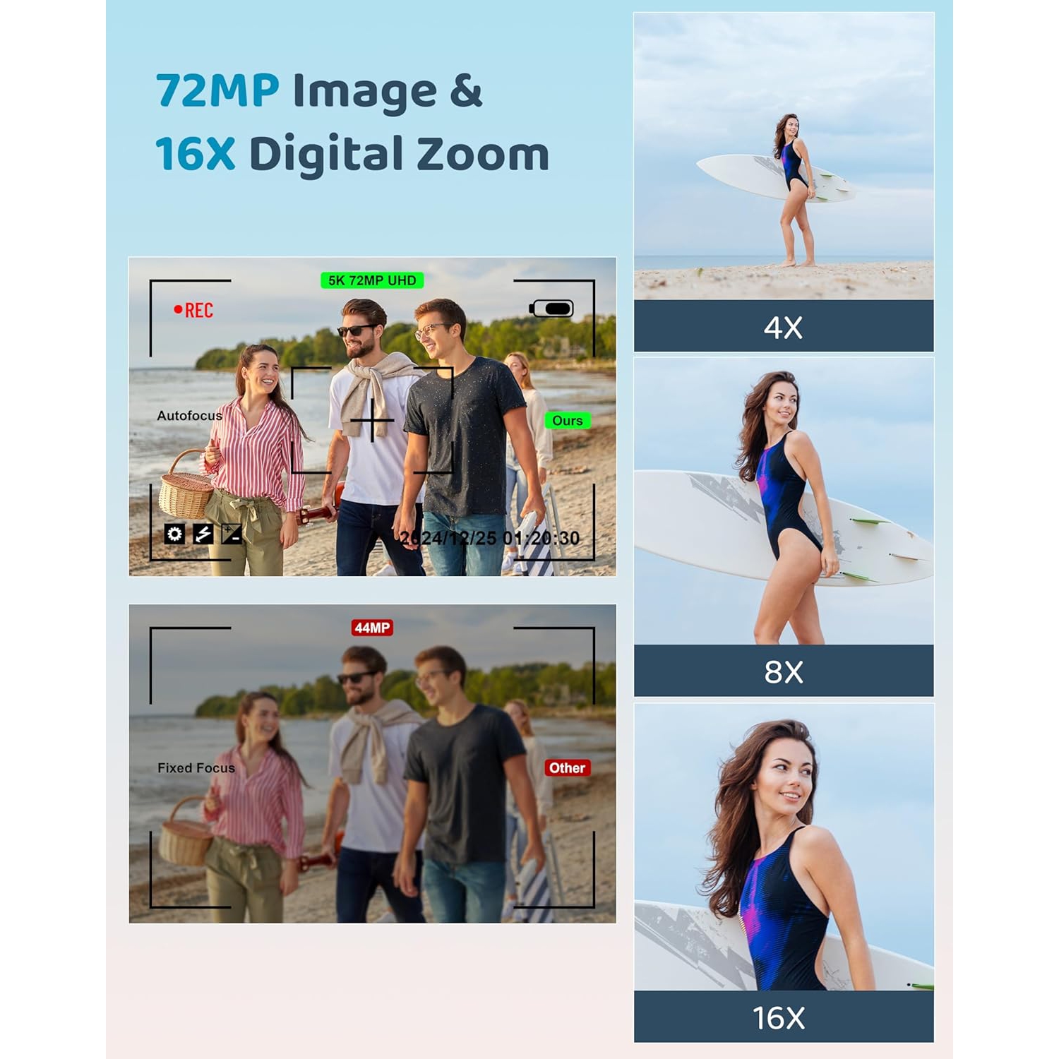 Portable CCD Camera for Campus Students 72MP HD Card Camera 5K Shooting Digital Camera with 16x Zoom - Black 32GB Card