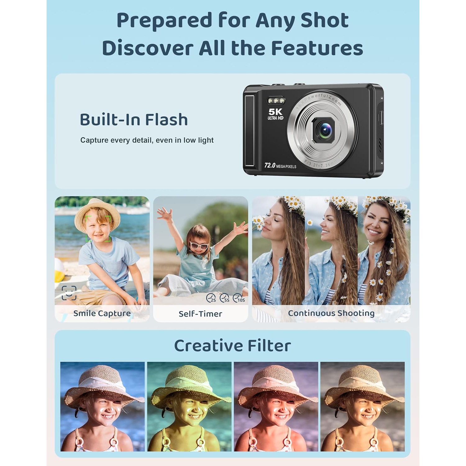 Portable CCD Camera for Campus Students 72MP HD Card Camera 5K Shooting Digital Camera with 16x Zoom - Black without Memory Card