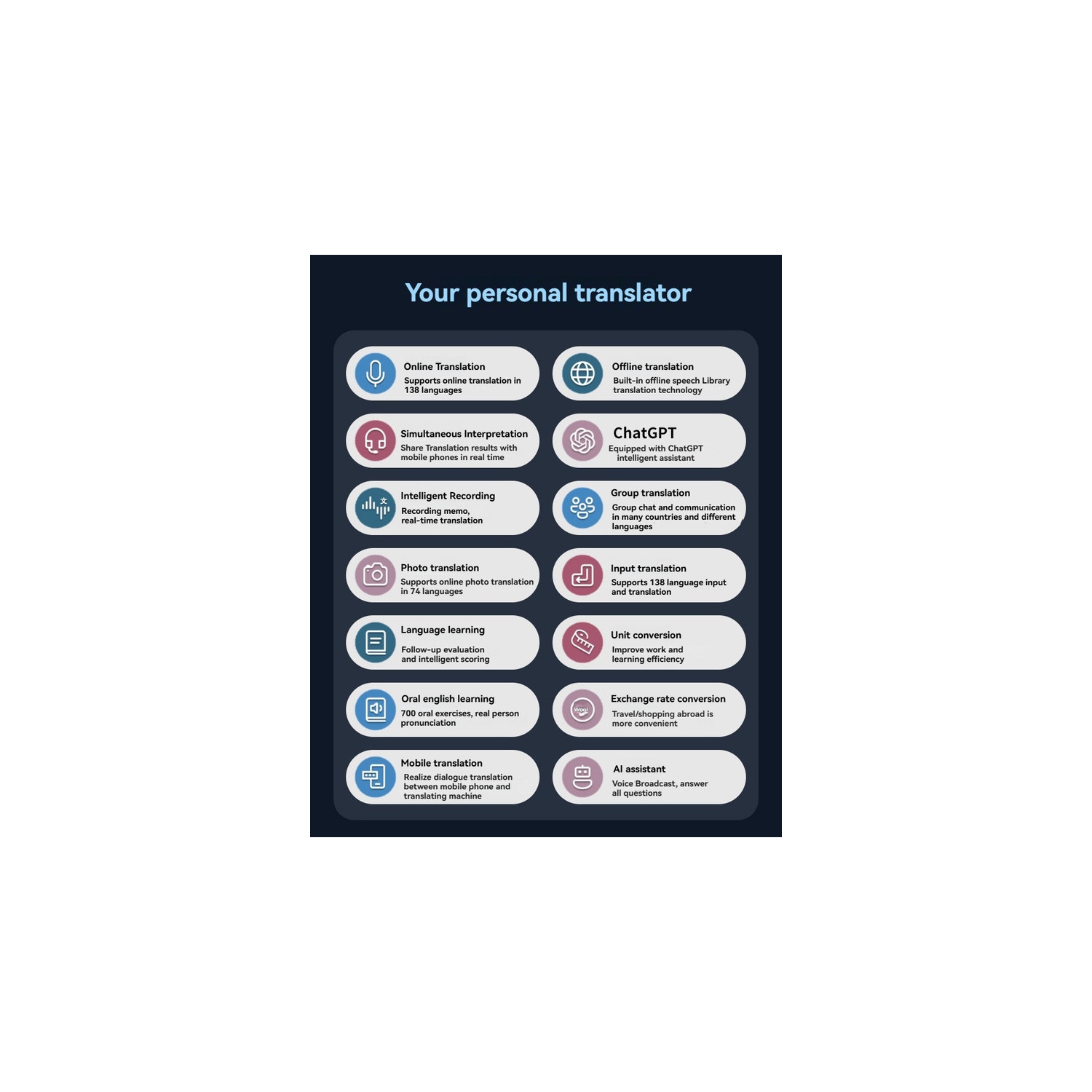 Smart translation, 138 online translation languages, 2.0-inch screen, smart recording, simultaneous interpretation, ChatGPT