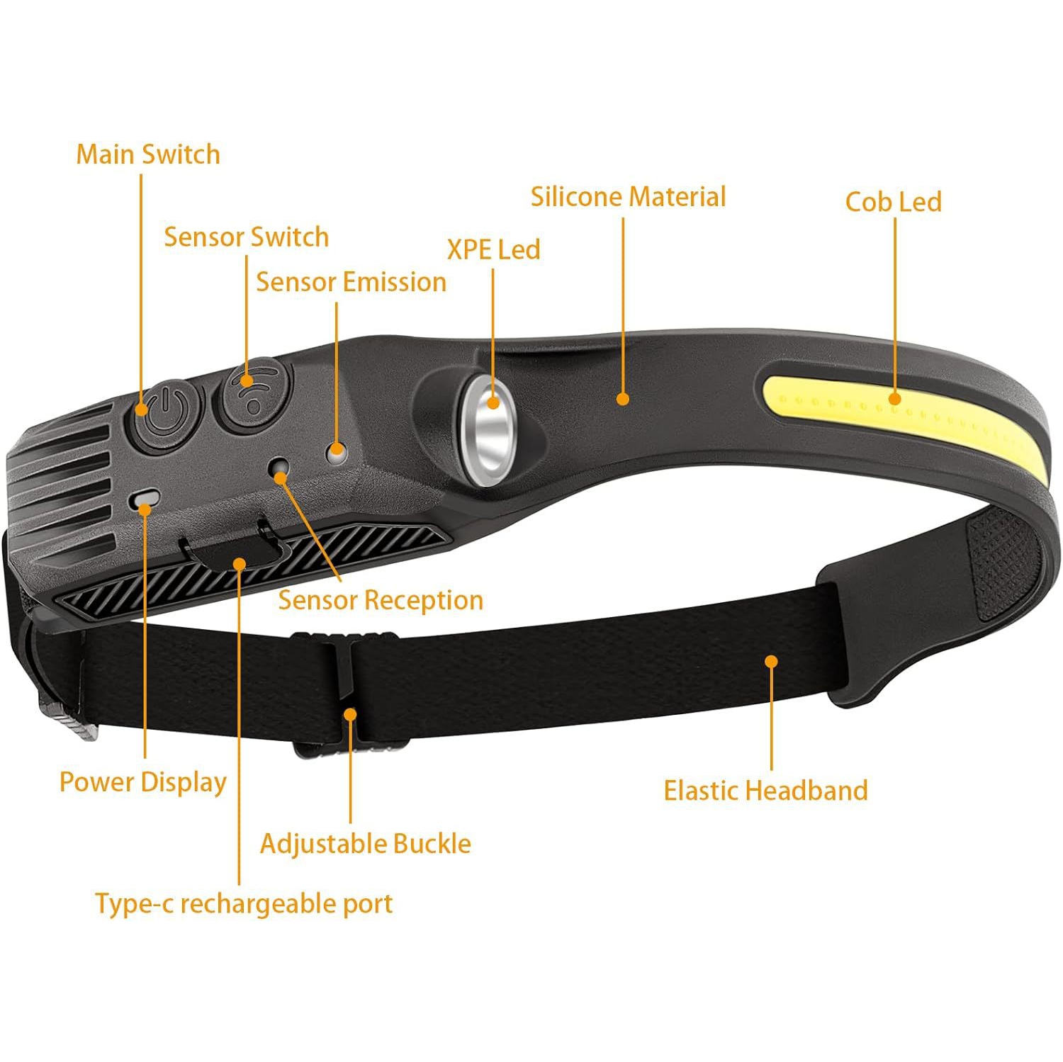 Détecteur de vague Lampe frontale pour vélo d'extérieur USB Lampe de circulation de nuit rechargeable Lampe frontale en silicone Lampe de poche pour