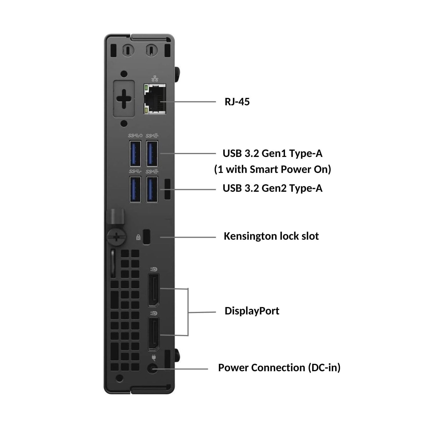 Dell OptiPlex 7080 Micro / i5-10500T 2.3GHz / 16GB RAM / 512GB SSD