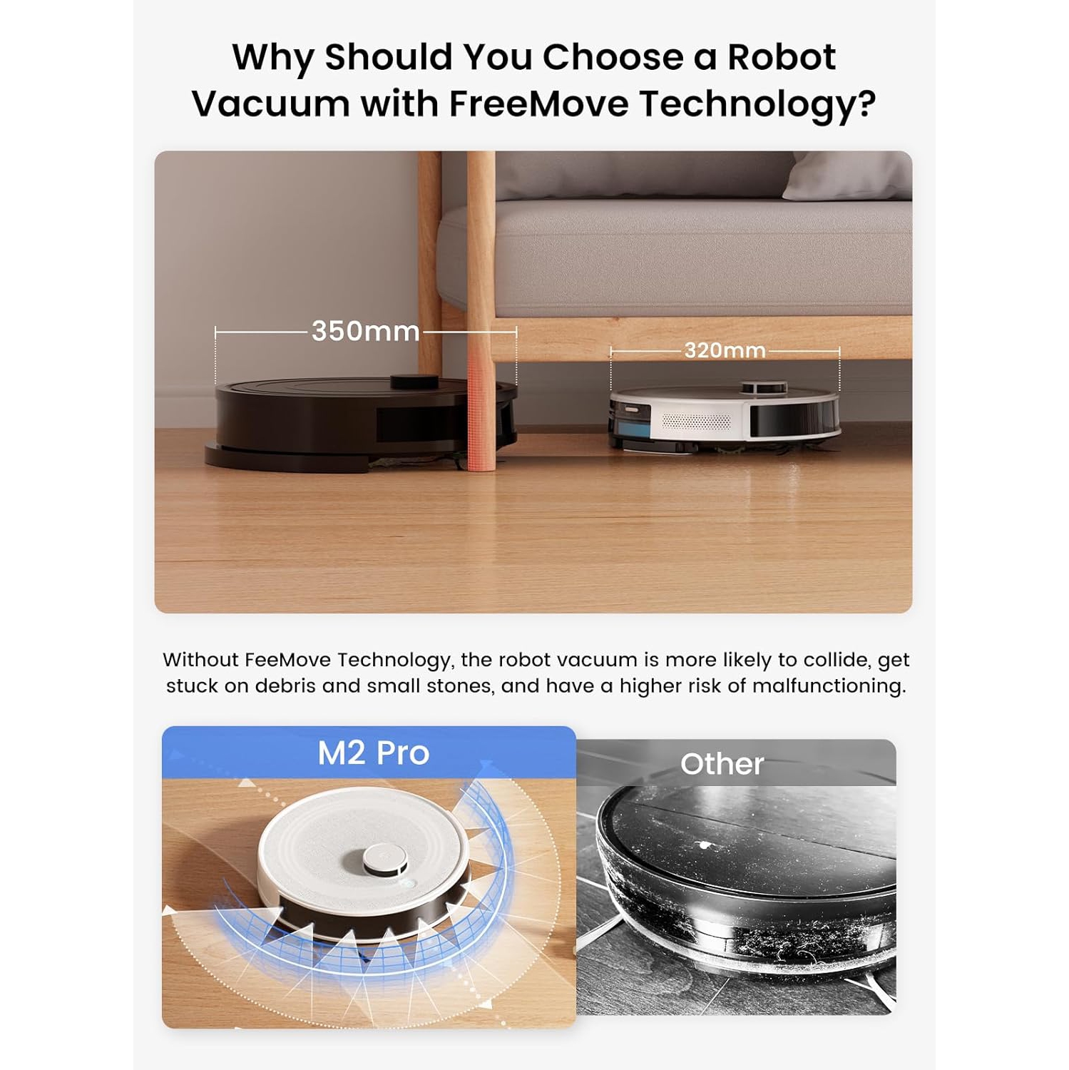 Open Box – Lefant M2 Pro Robot Vacuum and Mop, 45-Day Self-Emptying, 5500Pa Suction with Precision Mapping, Lidar Navigation, Wi-Fi/App/Alexa, Ideal