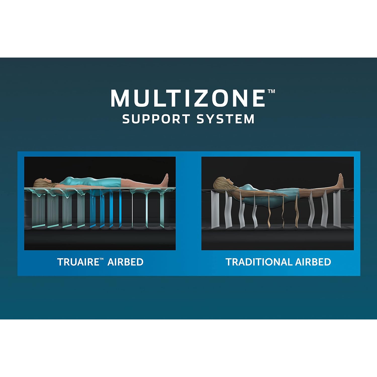 Intex TruAire Luxury Air Mattress Queen Size Built-in Electric Pump Gray - 64023ED