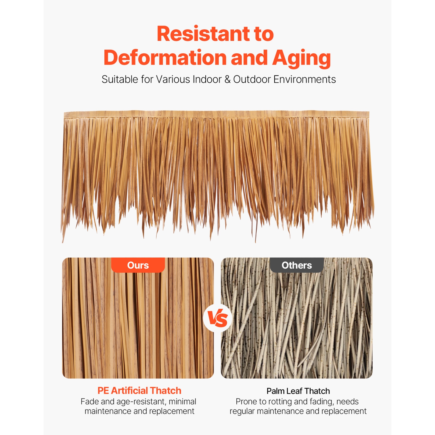 VEVOR 1.3 x 32.8 ft Artificial Thatch Grass Roof, Mexican Style Tiki Bar Hut Skirt Thatch Roofing Roll, Waterproof & Fire-Resistant, Palapa Duck