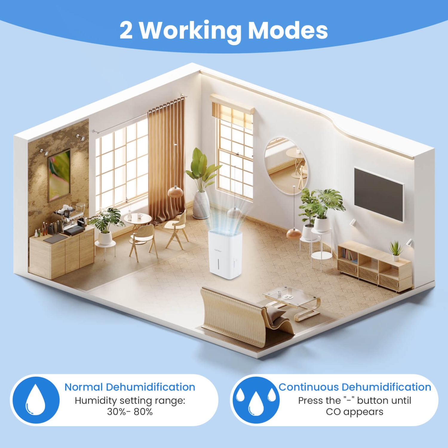 Déshumidificateur de 65/94.5/150 chopines de Costway à 2 modes et 3 vitesses de ventilation; Minuterie de 24&nbsp;heures; 5000/6000/7000 pi2 De