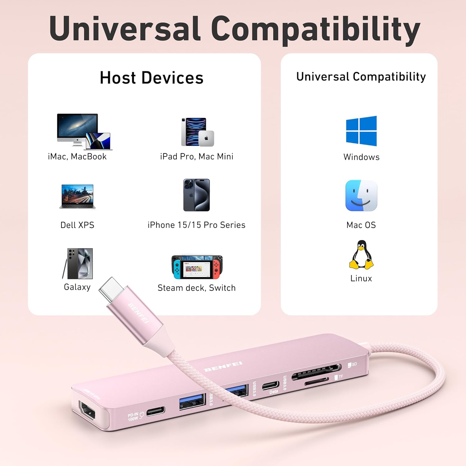 BENFEI 7-in-1 USB C Hub, HDMI 4K@60Hz, 2xUSB-A, USB-C Data, 100W PD, SD/TF Reader, Pink