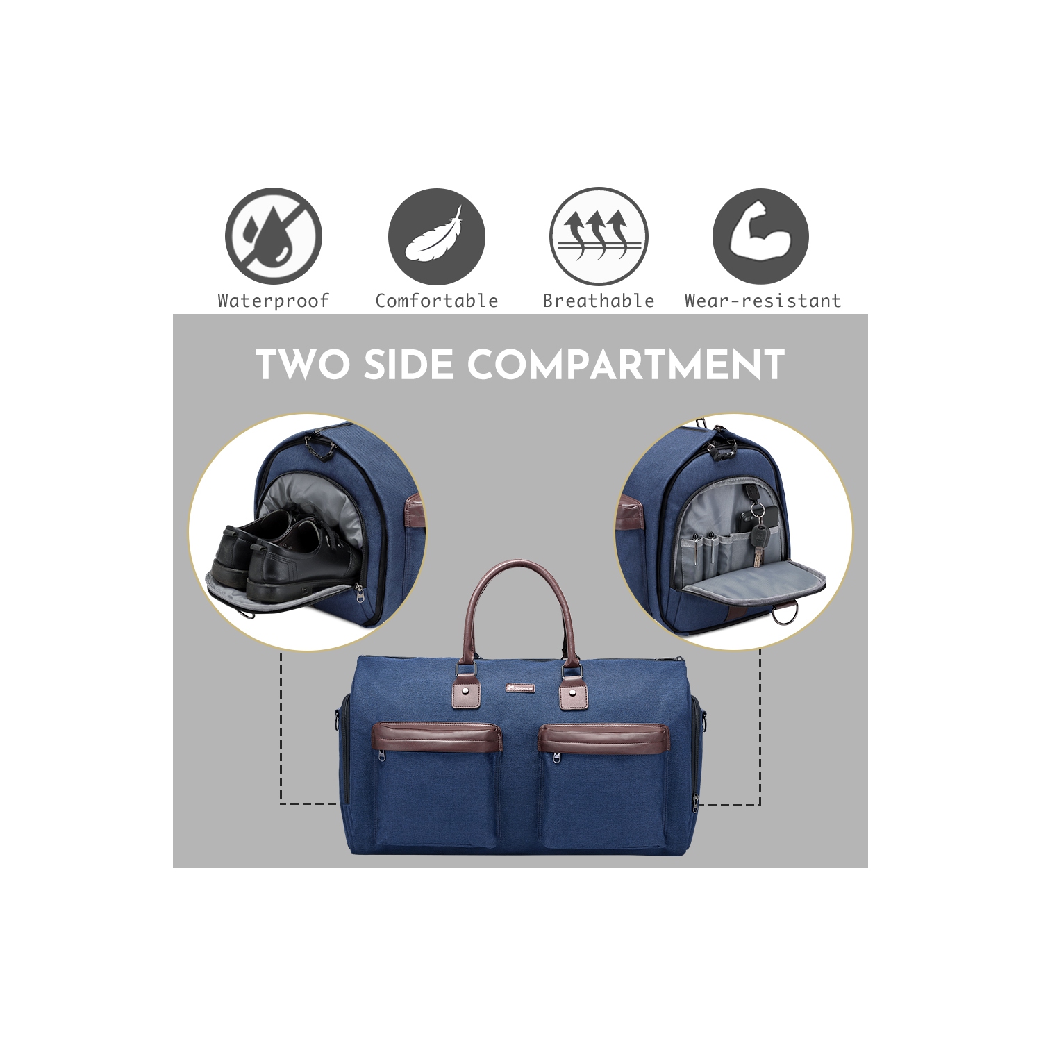Meidale – Sac à vêtements convertible avec sac de toilette | Sac polochon de cabine pour hommes et femmes en voyage | Sac à combinaison multifonction
