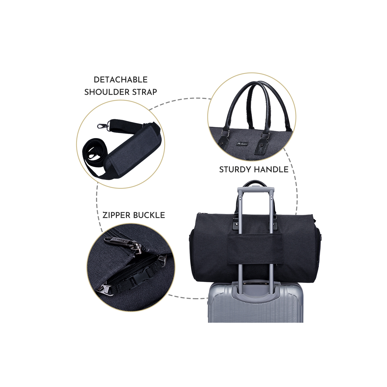 Meidale – Sac à vêtements convertible avec sac de toilette | Sac polochon de cabine pour hommes et femmes en voyage | Sac multifonctionnel pour