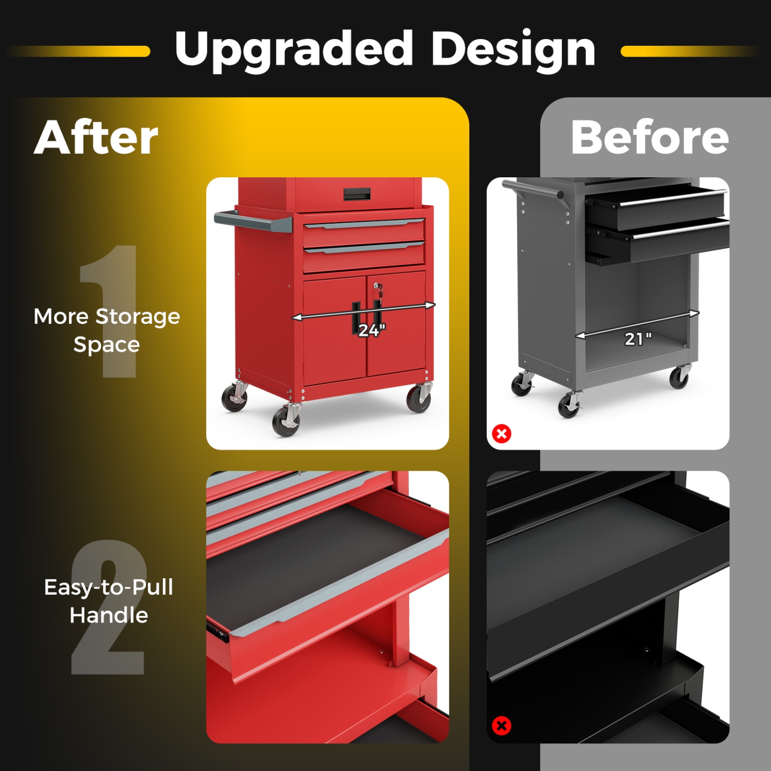 6-Drawer Rolling Tool Chest 3-in-1 Heavy-Duty Storage Cabinet with Universal Wheels