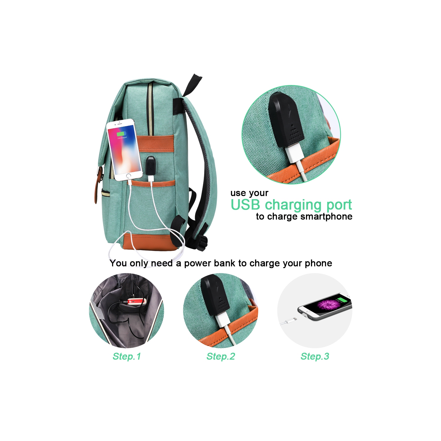 Meidale – Sac à dos pour ordinateur portable rétro pour femmes | Sacs à dos de voyage avec port de chargement USB | Sac à dos tendance convenant aux