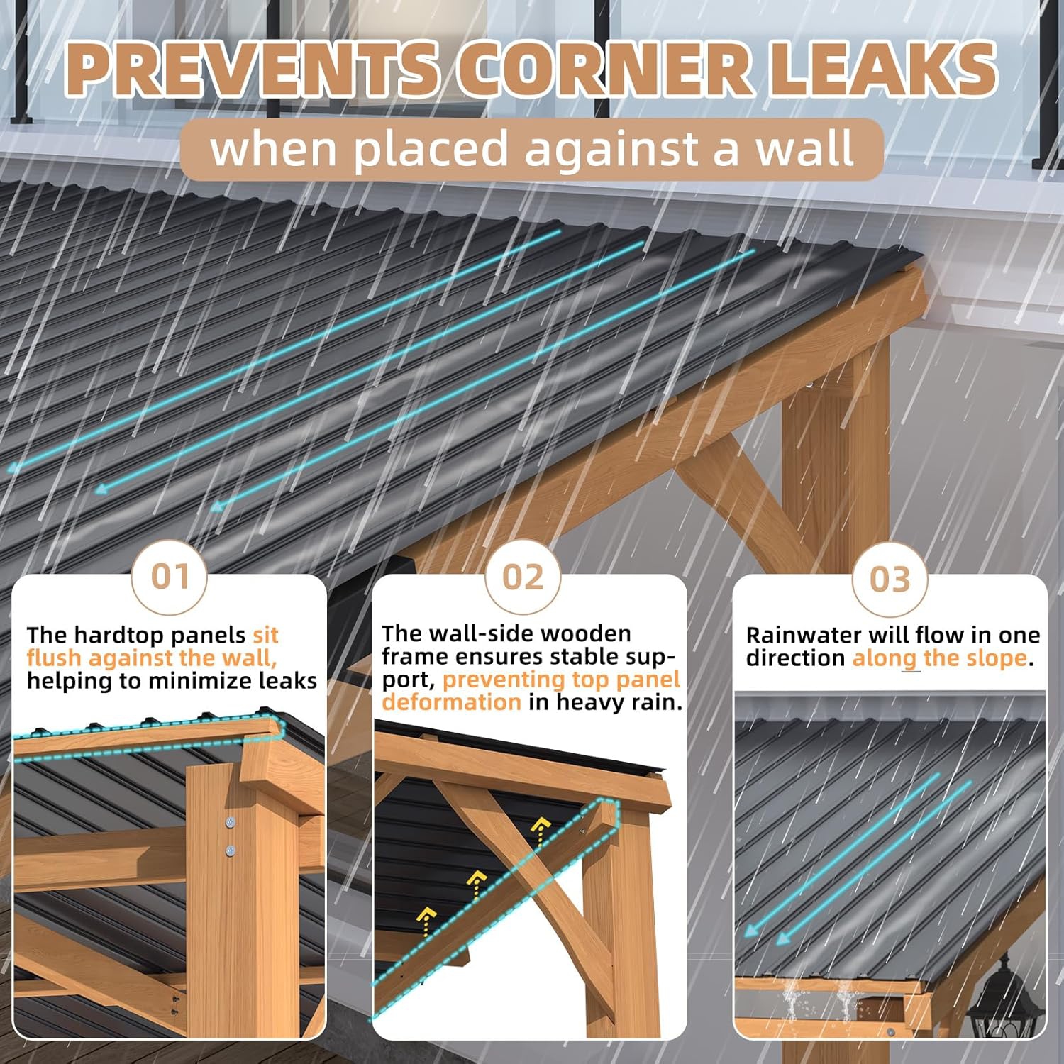 AECOJOY 14' x 10' Outdoor Wood Gazebo for Patio, Wall Mounted Wooden Lean to Hardtop Cedar Pergolas and Gazebos Clearance