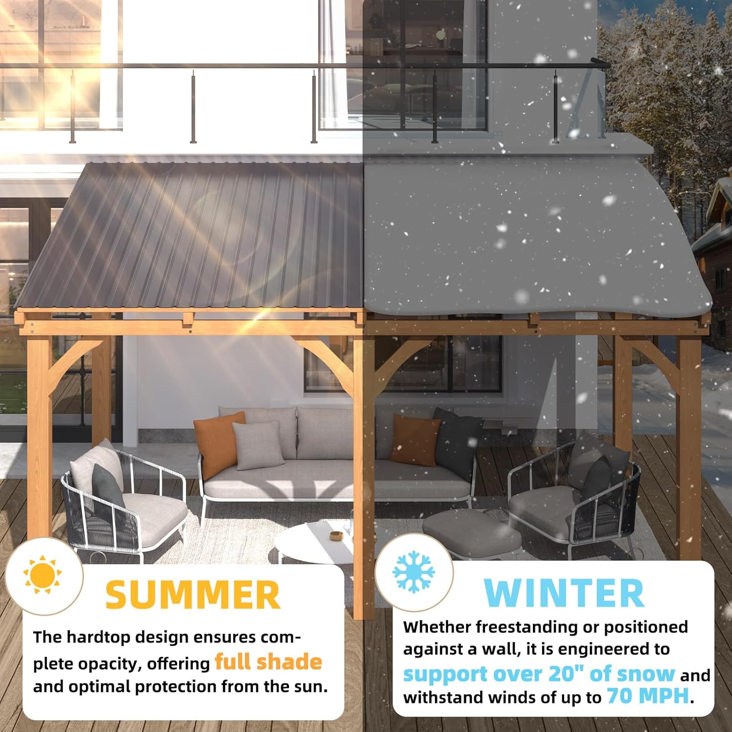 AECOJOY – Abri de jardin extérieur en bois de 20 x 10 pi pour patio, Pergolas et abris de jardin en bois à toit mou ou ou à toit rigide en cèdre en