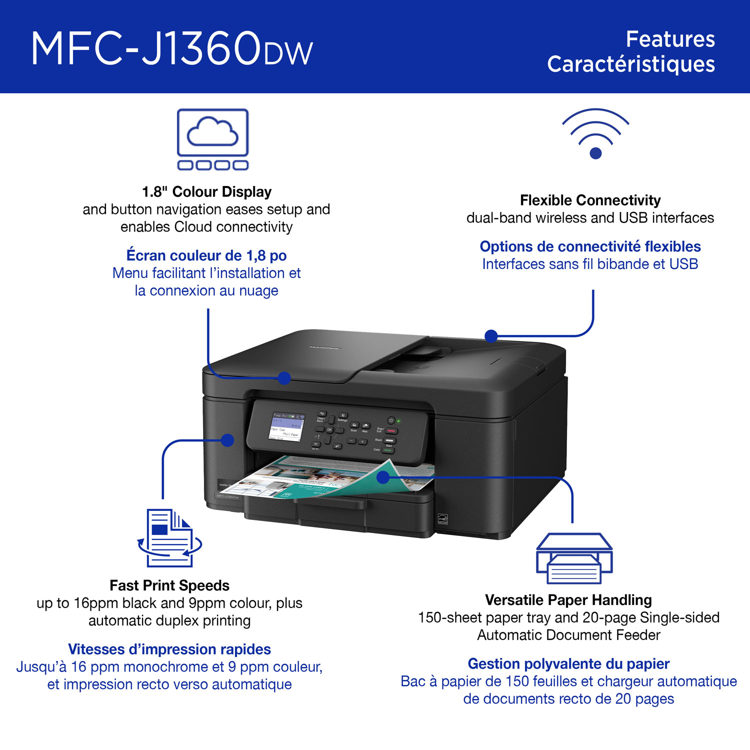 Imprimante à jet d'encre tout-en-un couleur sans fil MFC-J1360DW de Brother