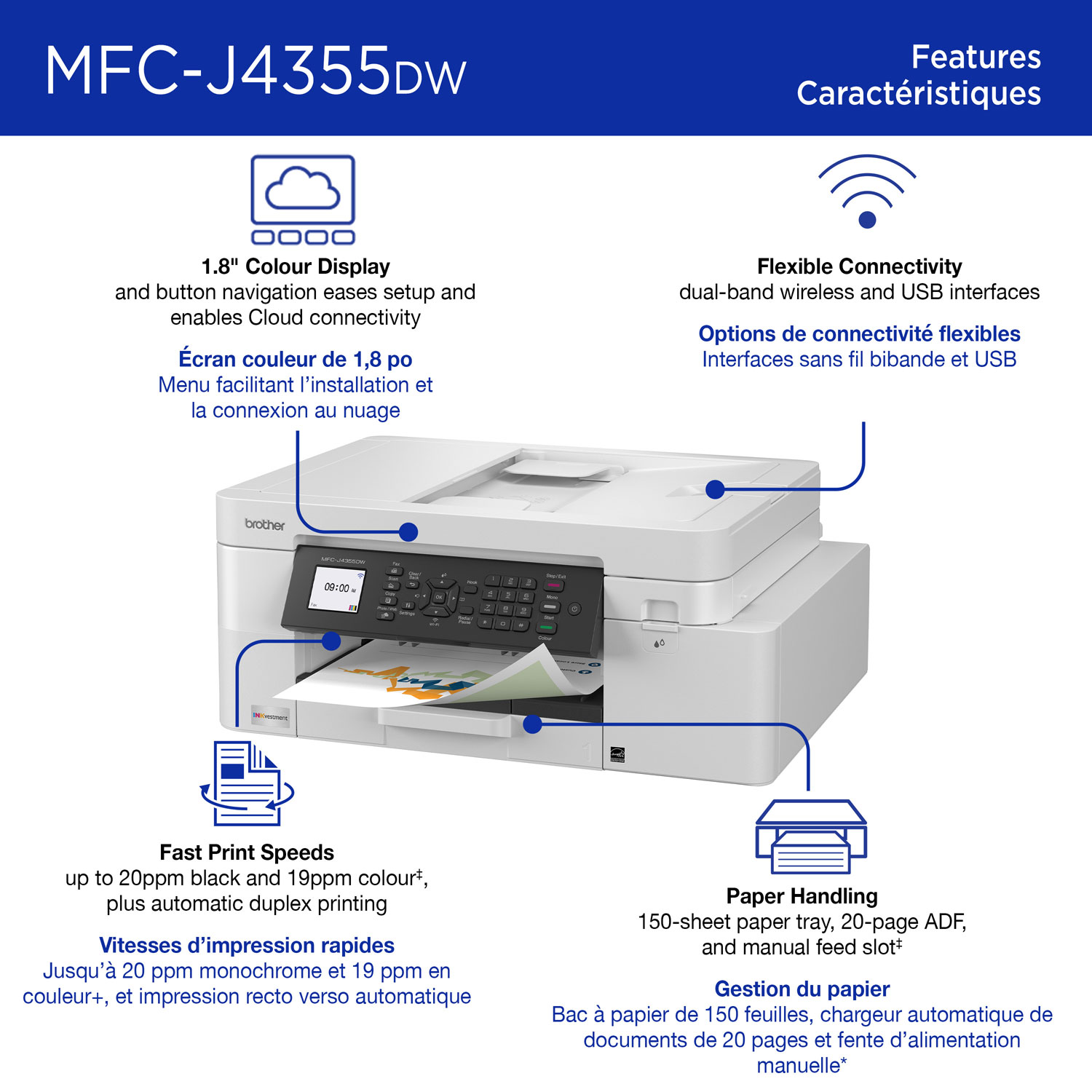 Imprimante à jet d'encre couleur tout-en-un sans fil MFC-J4355DW de Brother avec réservoir INKvestment - Blanc