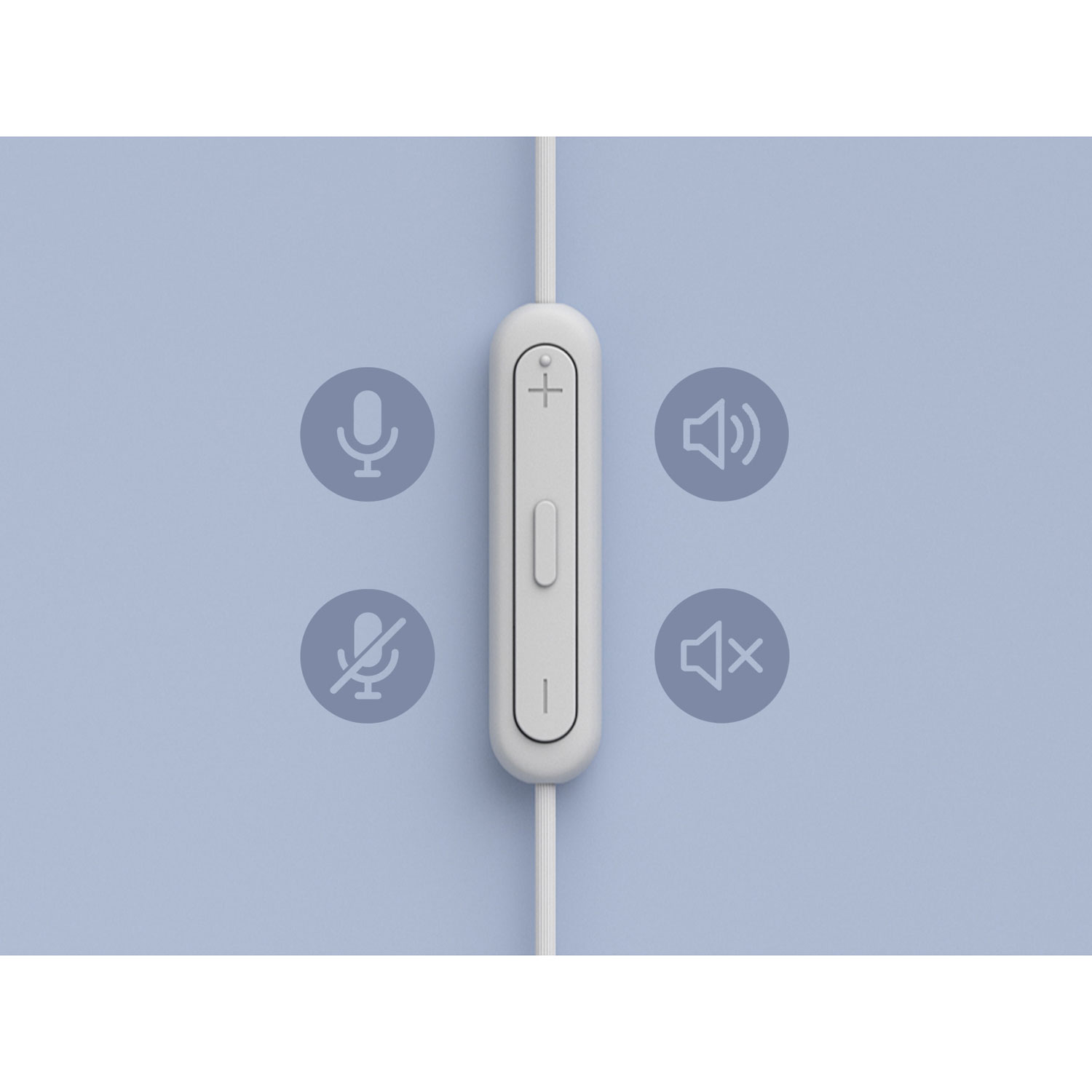 Écouteurs boutons IER-EX15C de Sony avec connecteur USB-C - Blanc