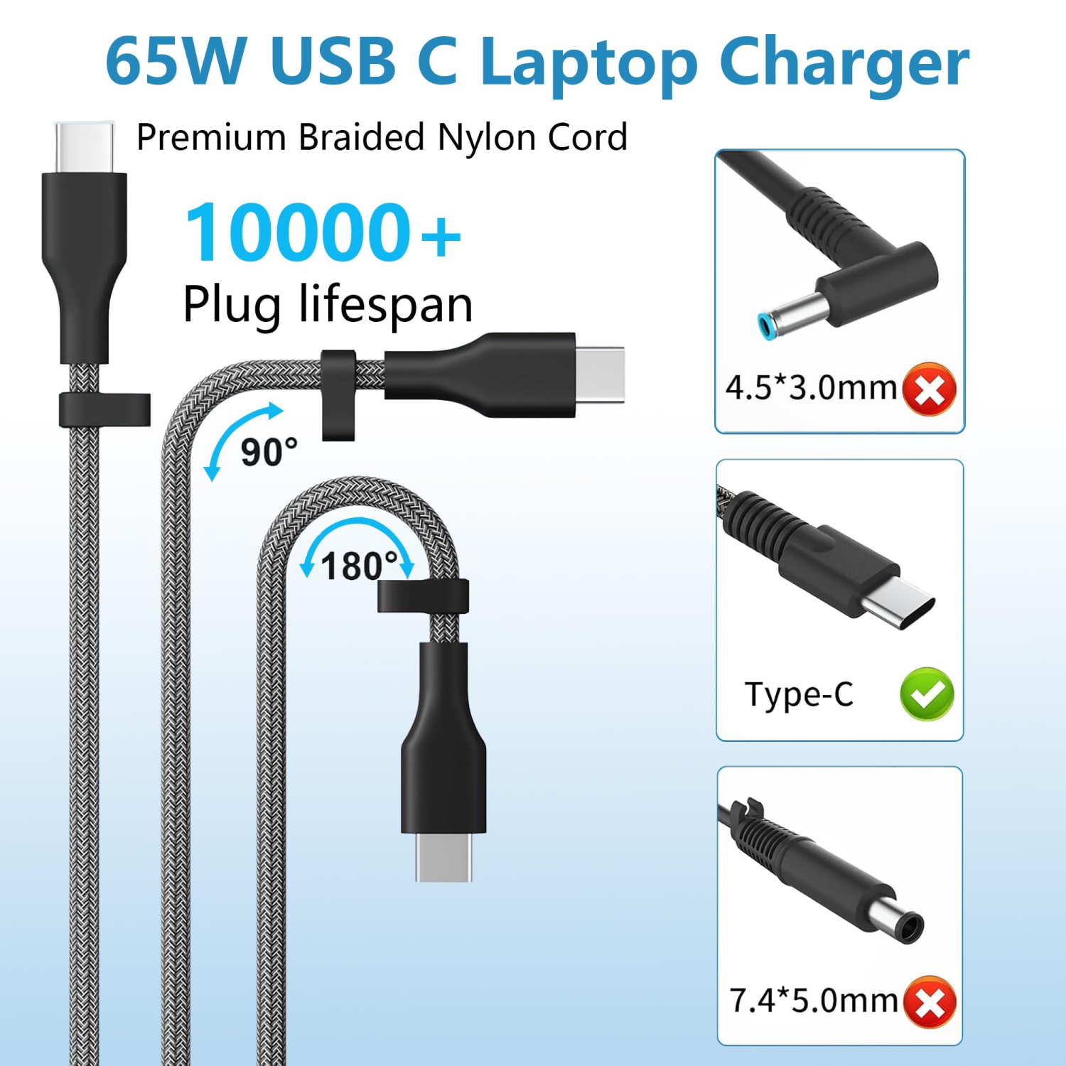 65W USB C Laptop Charger Braided Nylon Cord fit for HP Spectre X360, EliteBook, Envy, Elite X2, Zbook, Pavilion x360,ProBook, Chromebook, Travel Type