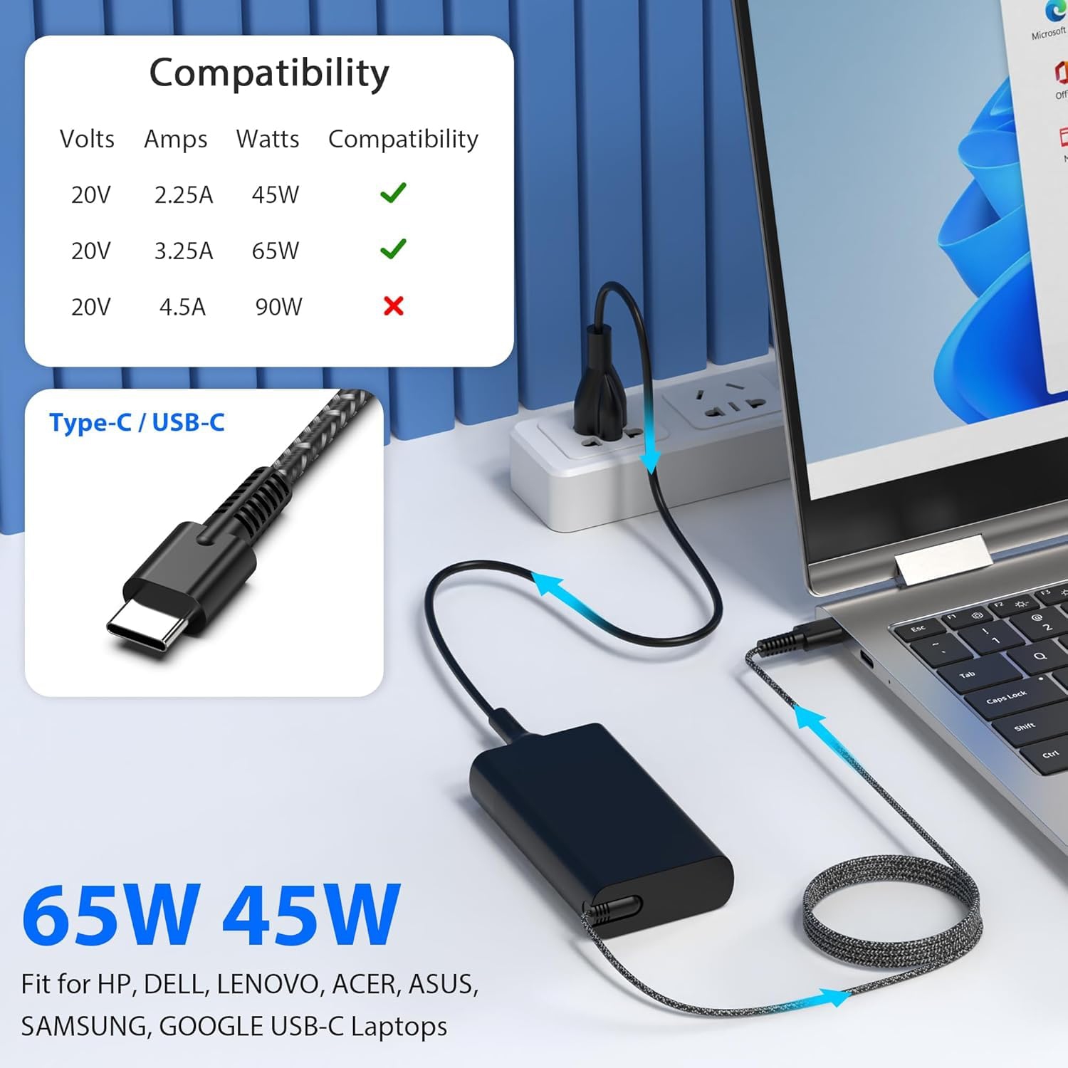 65W USB C Laptop Charger Braided Nylon Cord fit for HP Spectre X360, EliteBook, Envy, Elite X2, Zbook, Pavilion x360,ProBook, Chromebook, Travel Type