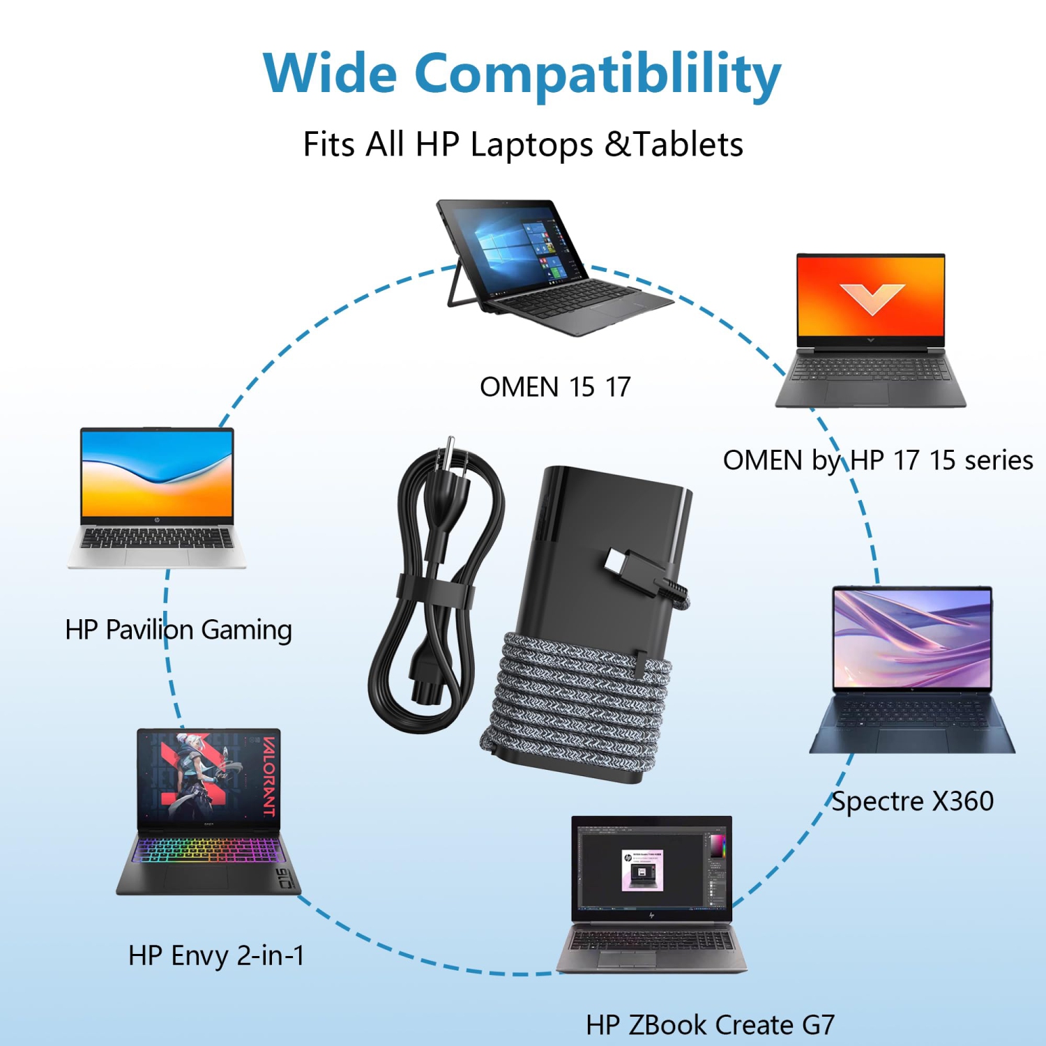 65W USB C Laptop Charger Braided Nylon Cord fit for HP Spectre X360, EliteBook, Envy, Elite X2, Zbook, Pavilion x360,ProBook, Chromebook, Travel Type