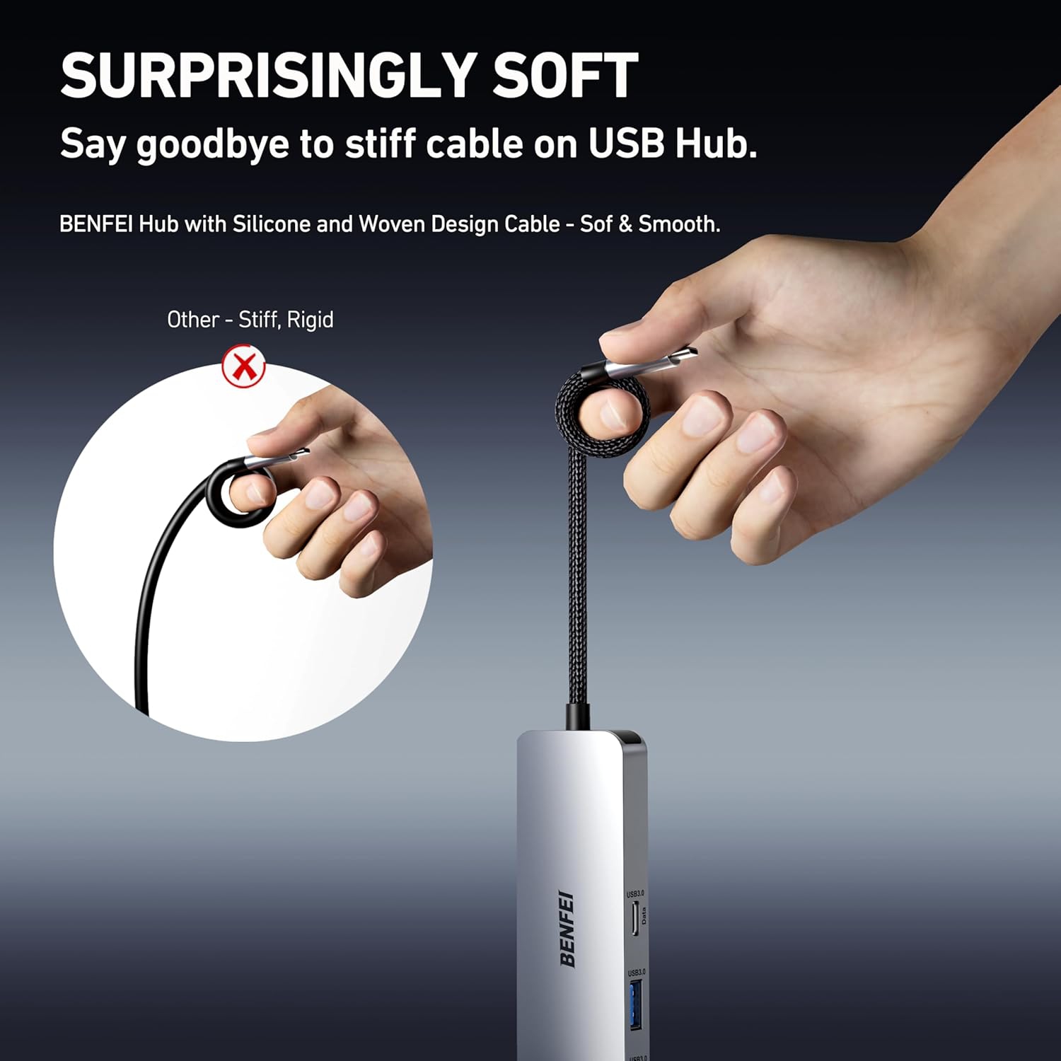 BENFEI 6-in-1 USB C Hub, HDMI 4K@60Hz, 2xUSB-A, USB-C Data, 100W PD, Gigabit Ethernet