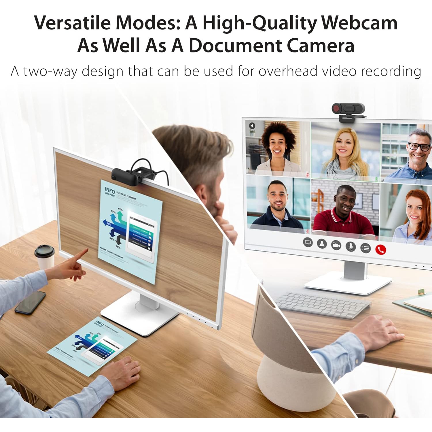 Caméra Web 1080p à deux modes de j5create avec mise au point automatique et manuelle, couvercle de confidentialité magnétique