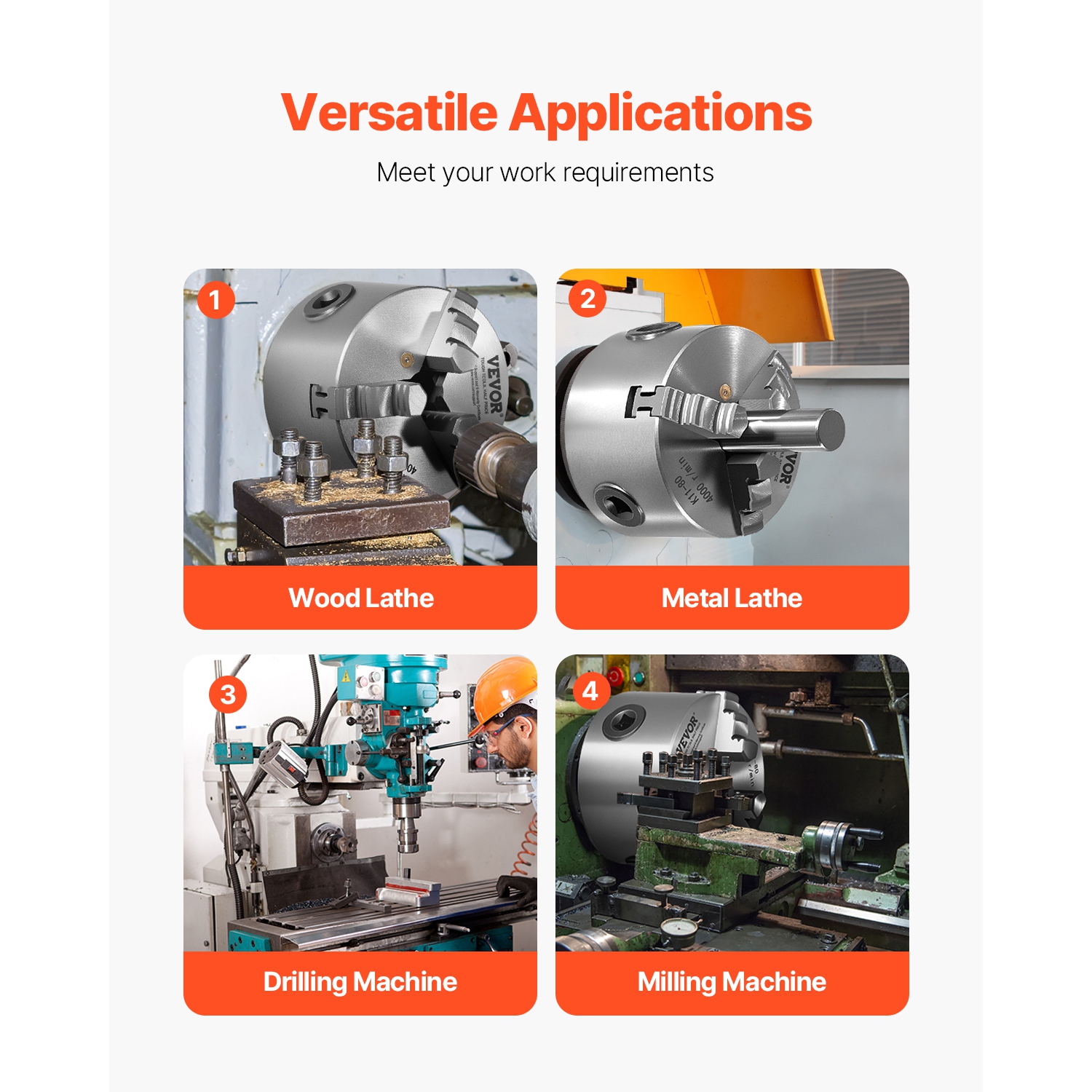 VEVOR 3 Inch 3-Jaw Lathe Chuck,Self-Centering Chuck,0.08-2.48in (2-63 mm) Clamping Range with T-key Fixing Screws Reversible Jaws,HT300
