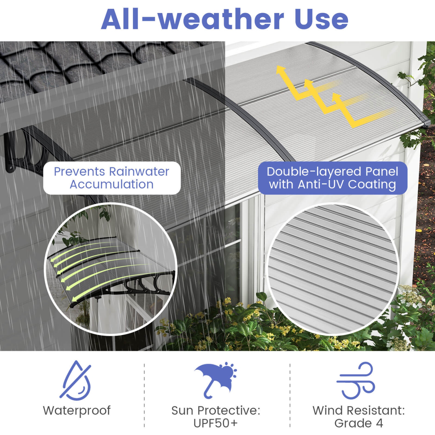 Costway 80" x 40" Patio Awning Canopy Outdoor Window Door Overhang Rain Snow Protection