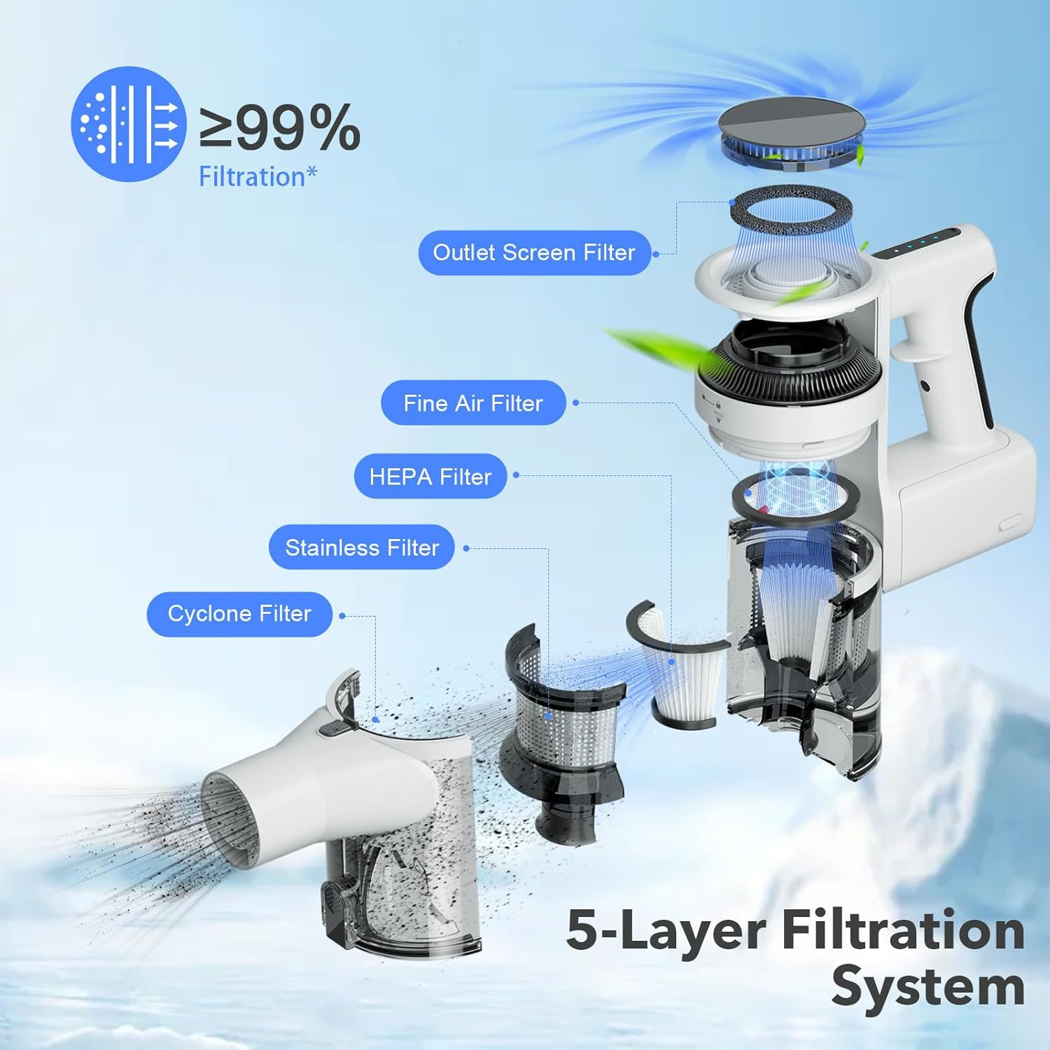 Aspirateur sans fil avec moteur de 80 000 tr/min et 2 modes réglables