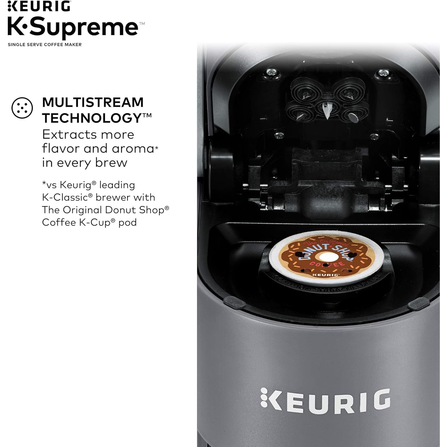 Keurig K-Supreme Single Serve Coffee Maker, Grey
