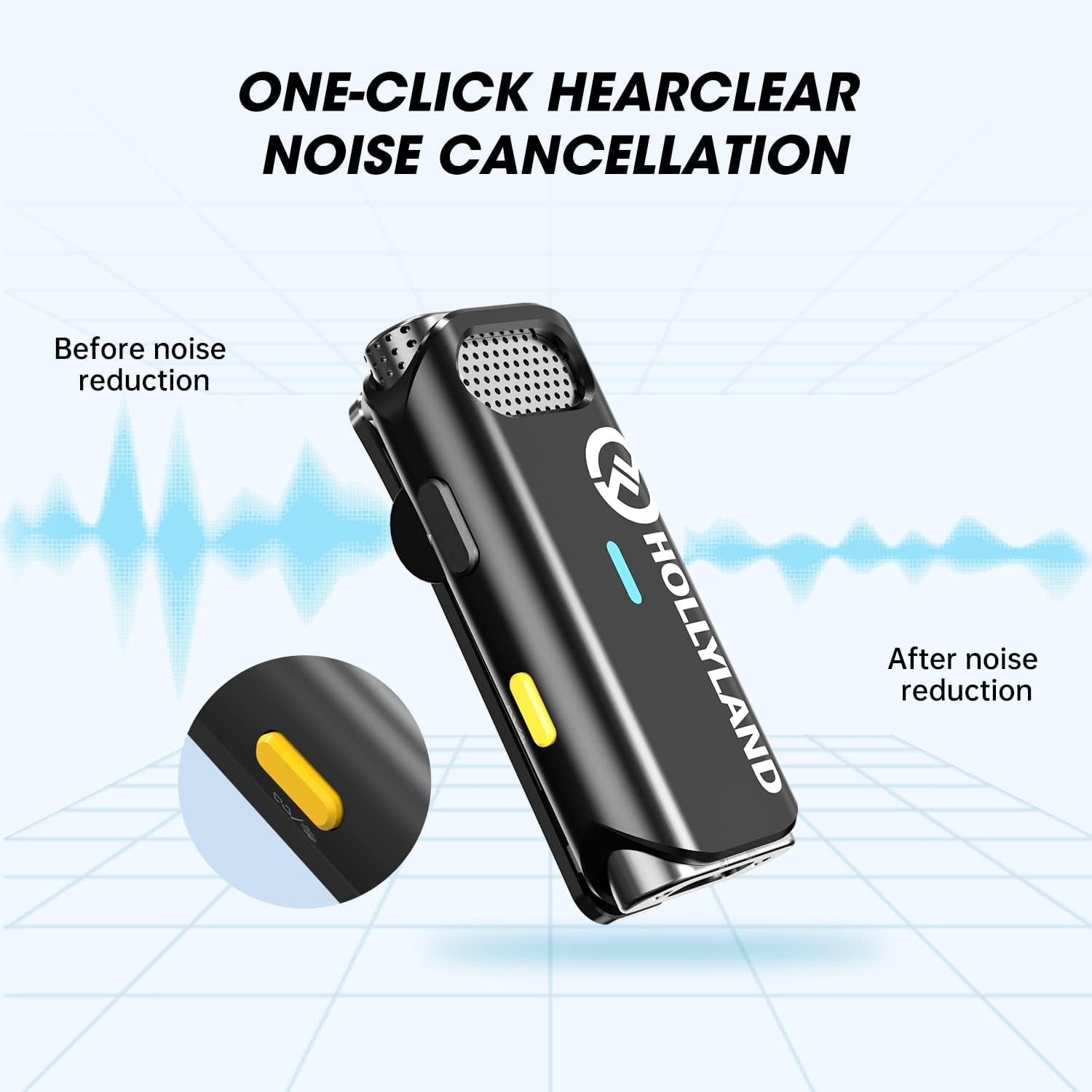 Hollyland Lark M1 2.4GHz Wireless Lavalier Microphone System, 650ft Range Noise Cancellation Dual-Channel, 2TX+1RX+Charging Case - Open Box