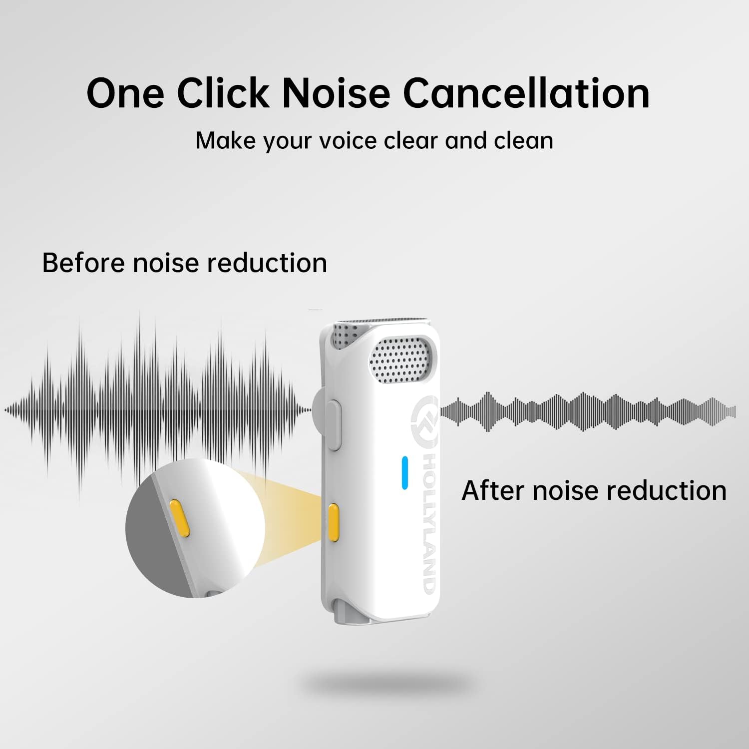 Hollyland Lark M1 Wireless Lavalier Microphone Active Noise Cancellation, 200m Range, 8H Battery Life, Portable Ultramini, Wireless Microphone , USB