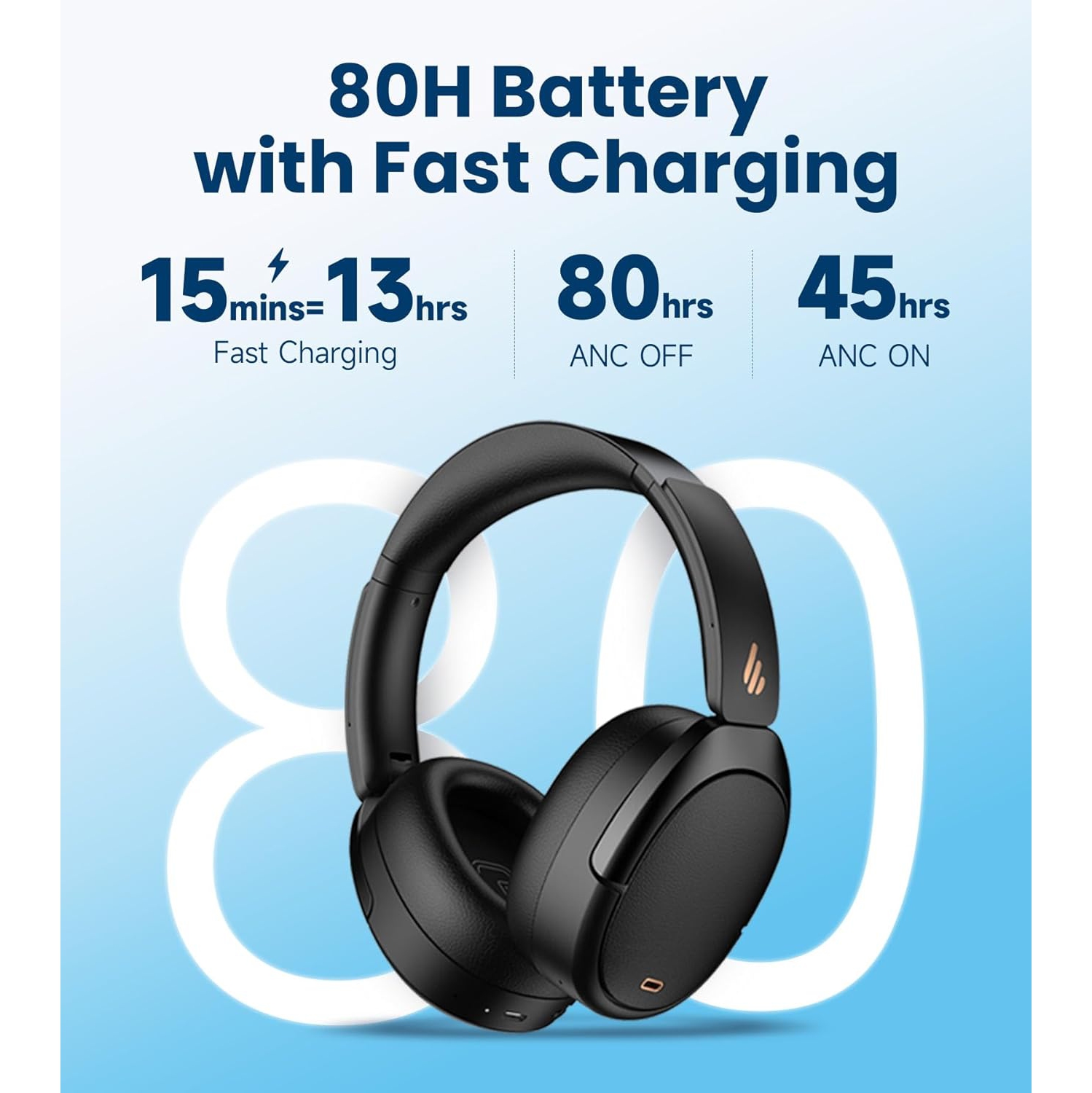 Edifier WH950NB Gen 2 Wireless Hybrid Active Noise Cancelling Headphones