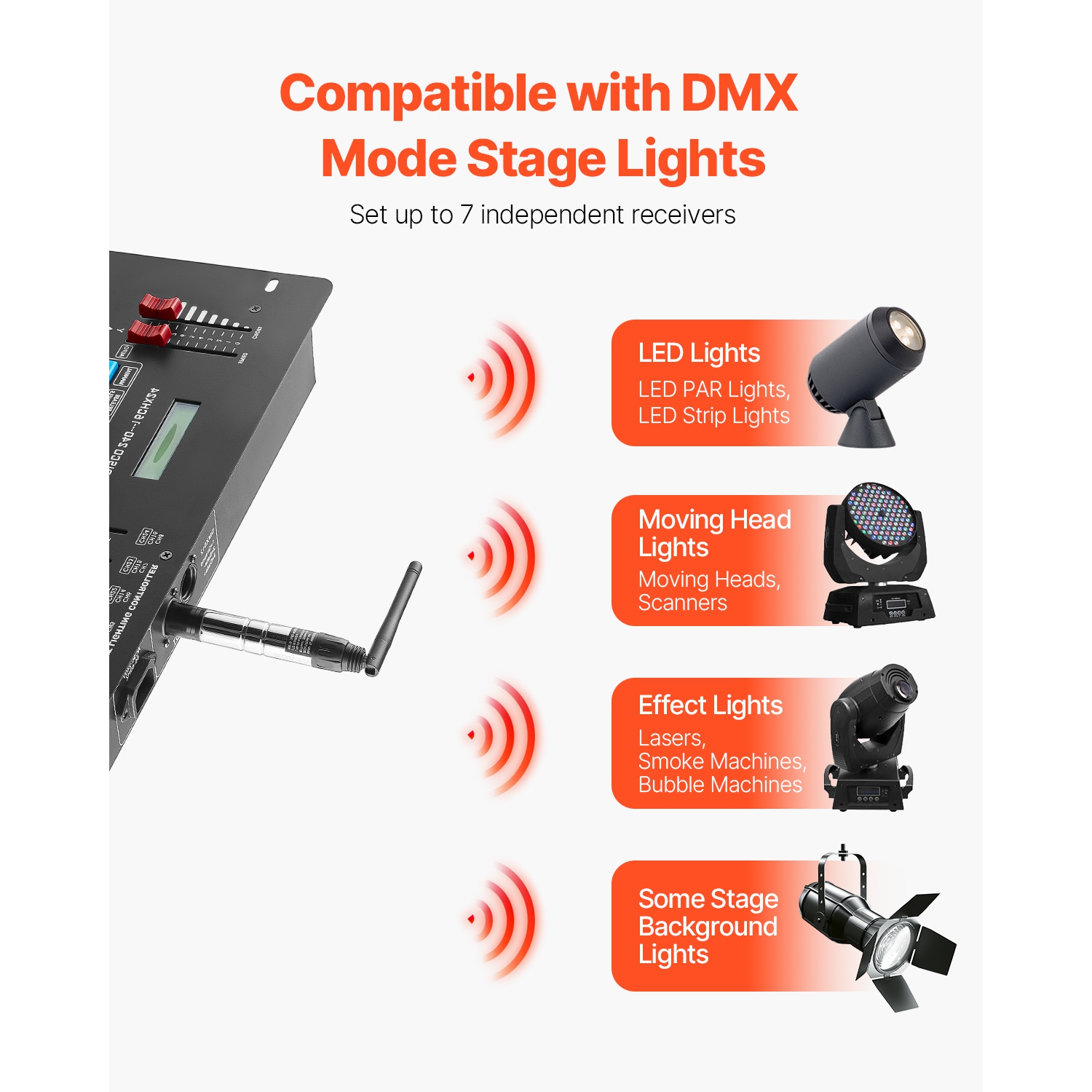 VEVOR 2.4G ISM Band DMX Wireless Receiver, 7 Receivers & 1 Transmitter, 656 ft Transmission Range, with Bag and Adapter, Wireless Stage Lighting