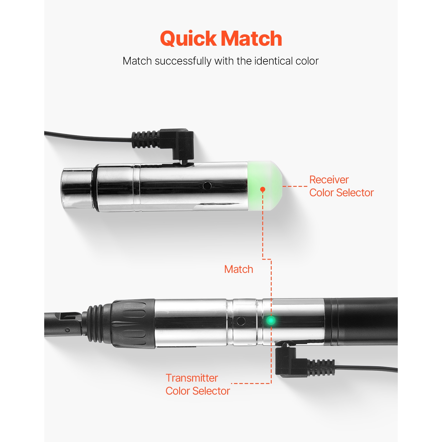 VEVOR 2.4G ISM Band DMX Wireless Receiver, 7 Receivers & 1 Transmitter, 656 ft Transmission Range, with Bag and Adapter, Wireless Stage Lighting