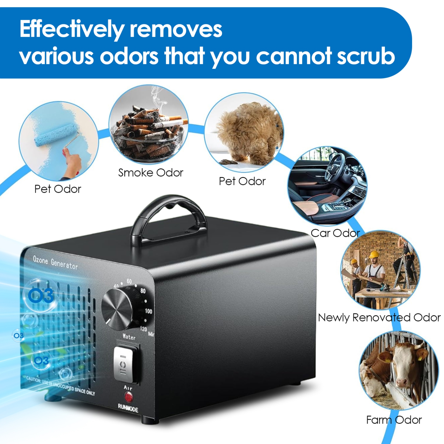 20000mg/h Ozone Generator, Multi-Purpose Water Treatment Space Disinfection Machine, Household Air Purifier Suitable for Sterilization and Car