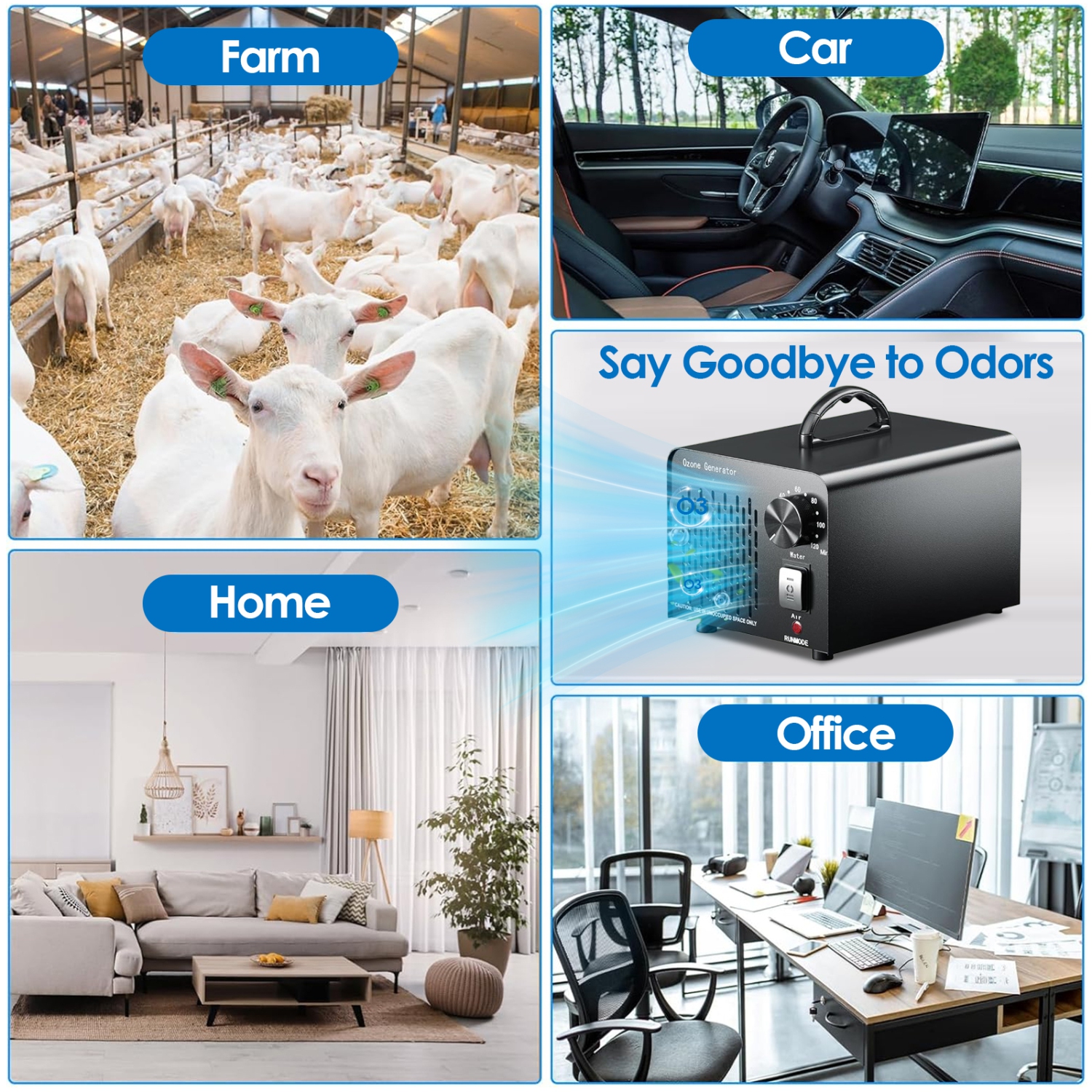 20000mg/h Ozone Generator, Multi-Purpose Water Treatment Space Disinfection Machine, Household Air Purifier Suitable for Sterilization and Car