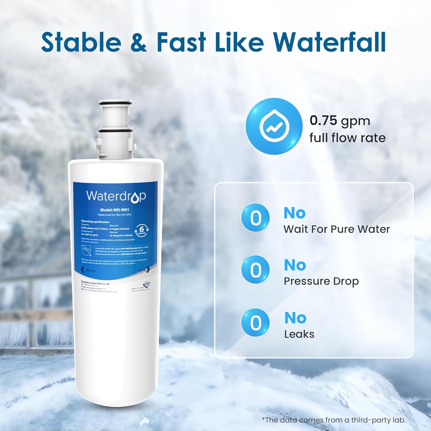 Waterdrop 3US-AF01 Under Sink Water Filter, Replacement for Standard Filtrete