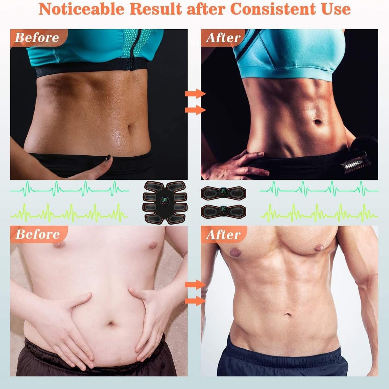 EMS Abdominal Muscle Massage Patch, USB Rechargeable Abdominal Muscle Stimulator with LCD Screen for Muscle Activation and Home Fitness