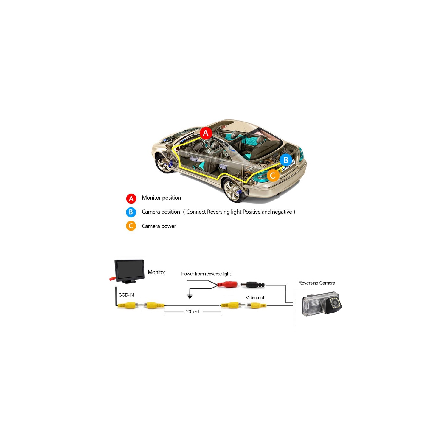 Caméra de recul 12LED Fit pour Toyota Land Cruiser série 70/100/200