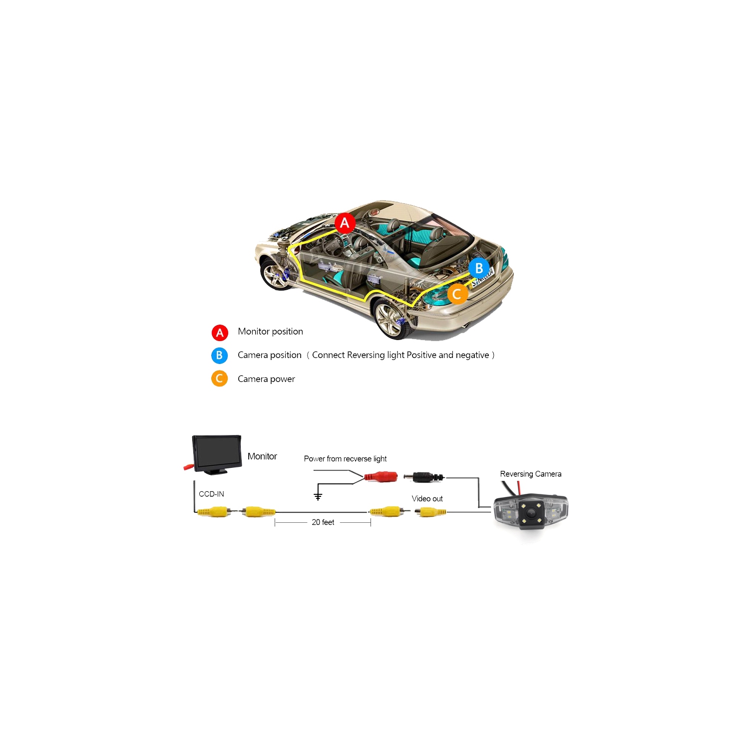 CameraHD de stationnement arrière CCD de marche arrière étanche IP67Pour Honda Acura TSX Accord Pilot Civic