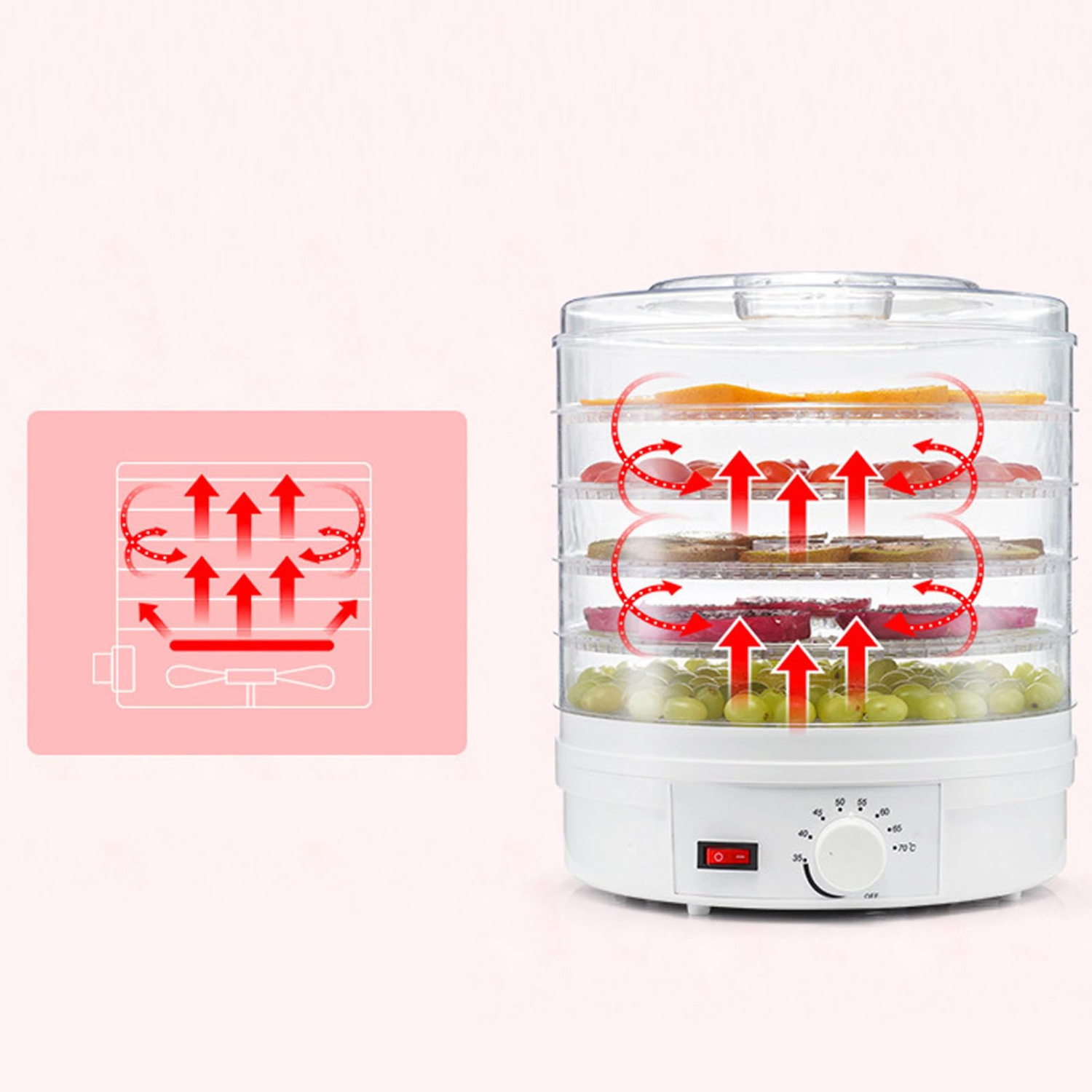 Freeze Dryer Machine for Home,Freeze Dryer with 5 Tray Temperature Control Food Dehydrator Freeze Dry Machine for Dog Cat Treats Fruits Veggies