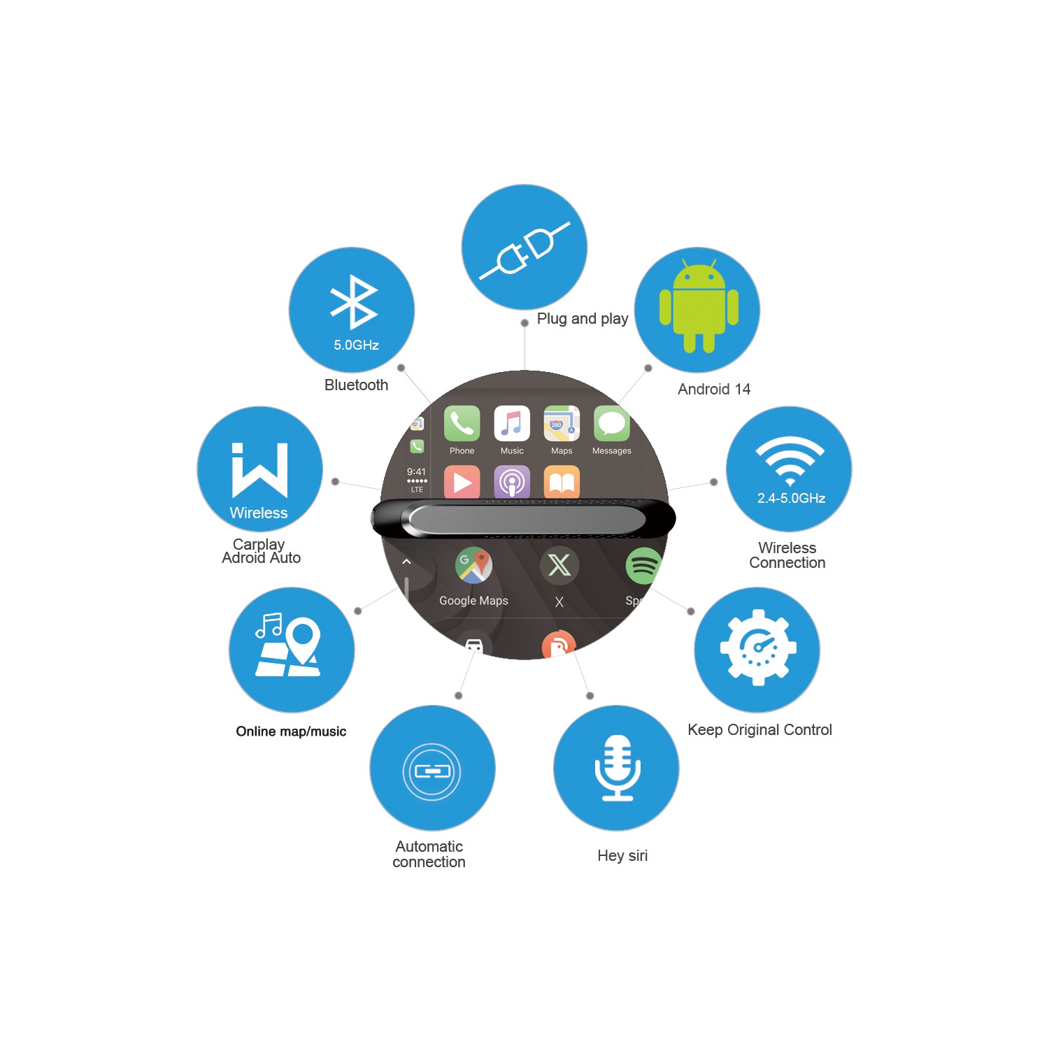 4+64&nbsp;Go CarPlay Boîte adaptative Android, commande d'écran de voiture d'origine + assistant vocal, pas besoin de désassembler et de brancher,