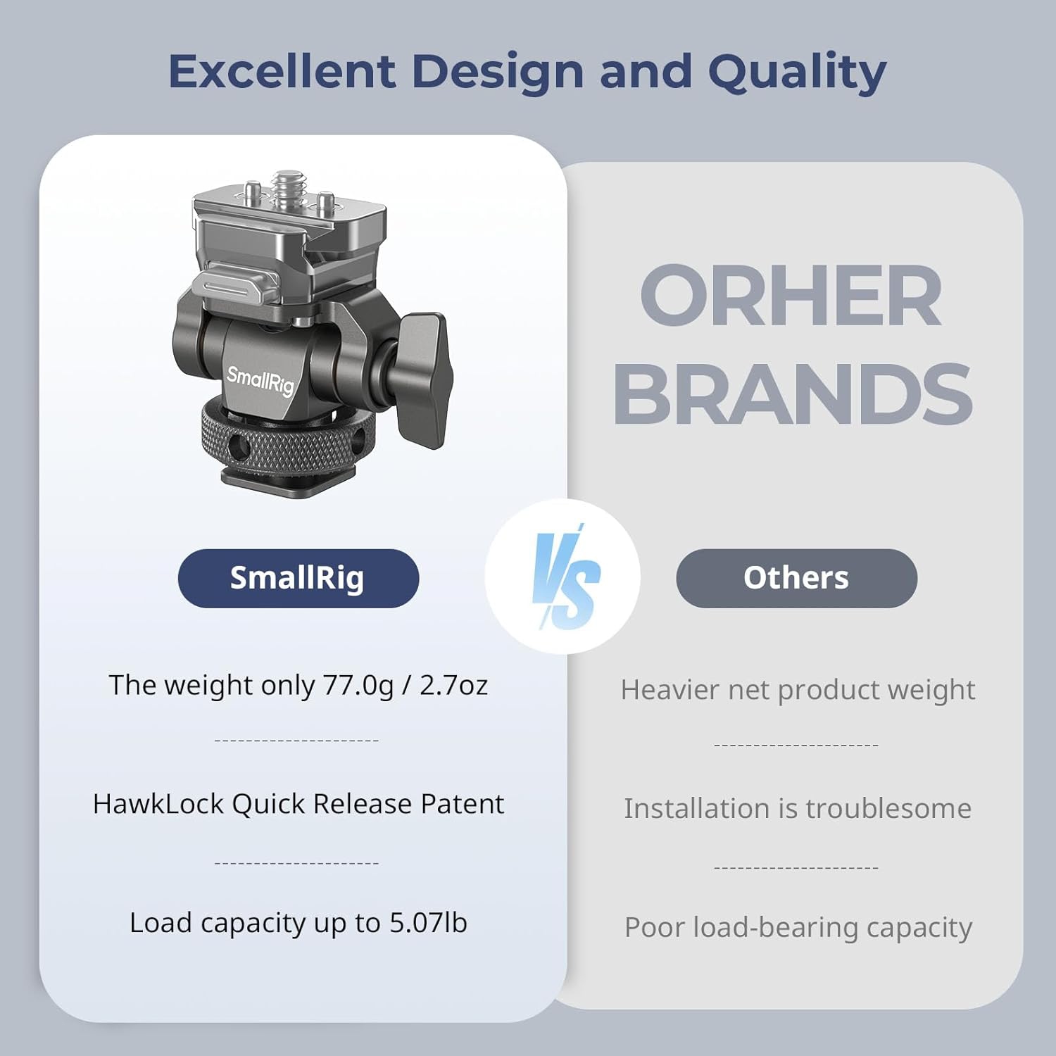 Support de moniteur à dégagement rapide HawkLock H21 de SmallRig avec porte-accessoires, support pivotant et inclinable pour moniteur avec 1/4" - 20